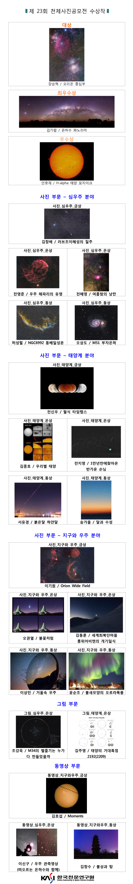 전체 수상작 사진과 수상자를 정리한 이미지(하단 내용참고)