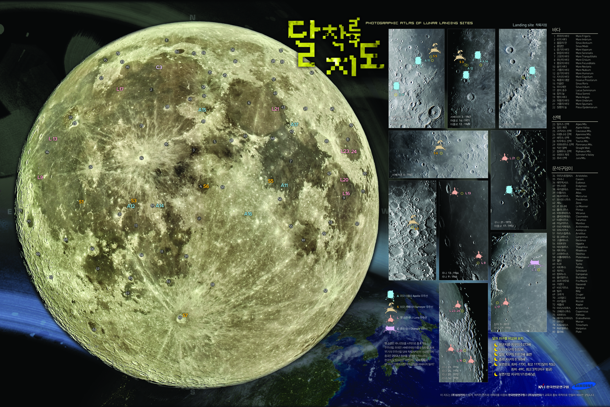 달 착륙지도를 나타낸 그림으로 자세한 내용은 아래 첨부파일 중 [달착륙지도_141215.pdf] 파일에서 보실 수 있습니다.
