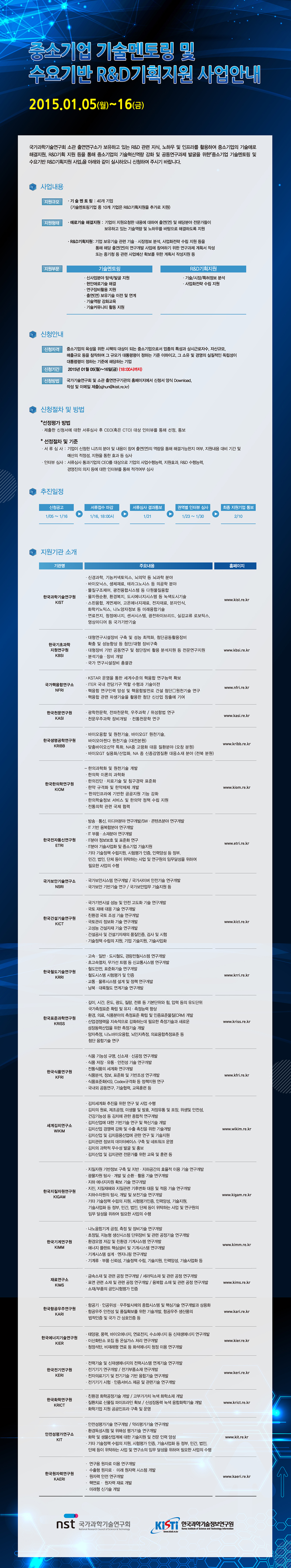 중소기업 기술멘토링 및 수요기반 R&D기획지원 사업안내 2015.01.05(월)~15(금) 자세한 내용은 아래의 동일한 내용을 참고하여 주시기 바랍니다