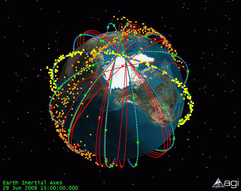 코스모스 2251 이리듐 33 충돌 후 30분 (AGI사) 사진 (Earth Inertial Axes 29 Jun 2009 15:00:00.000)