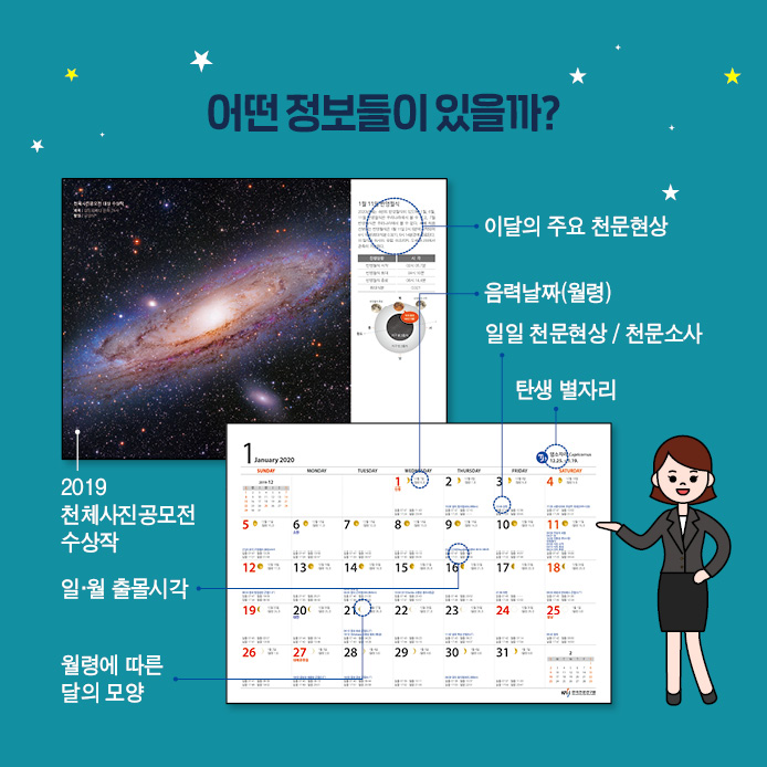 어떤 정보들이 있을까?(이달의 주요 천문현상, 음력날짜(월령), 일일 천문현상/천문소사. 탄생별자리, 일월출몰시각, 월령에 따른 달의 모양, 2019년 천체사진공모전 수상작)