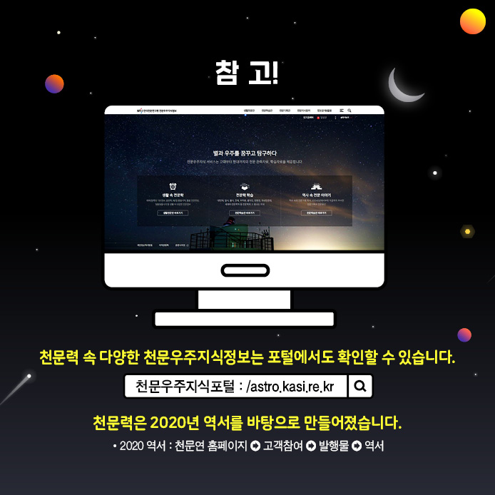 참고! 천문력 속 다양한 천문우주지식정보는 포털에서도 확인할 수 있습니다.(천문우주지식포털: /astro.kasi.re.kr) 천문력은 2020년 역서를 바탕으로 만들어졌습니다. ·2020 역서 : 천문연 홈페이지→고객참여→발행물→역서