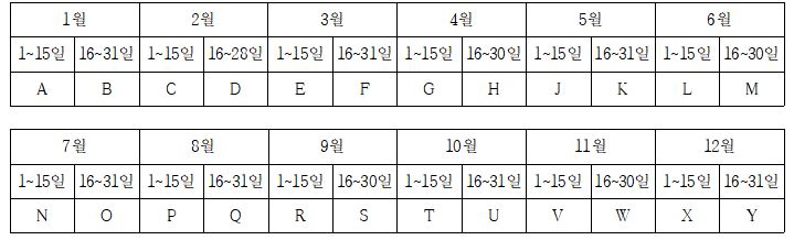 밑에내용 참조