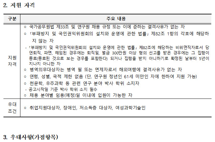 2022년 제1차 한국천문연구원 정규직(연구직)채용공고_지원자격
