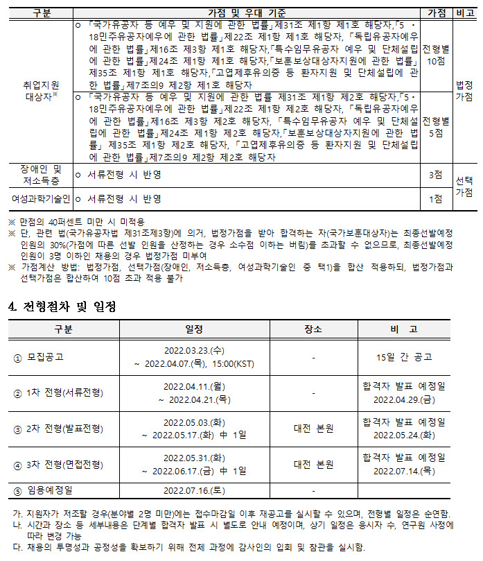 2022년 제1차 한국천문연구원 정규직(연구직)채용공고_우대사항, 전형절차 및 일정