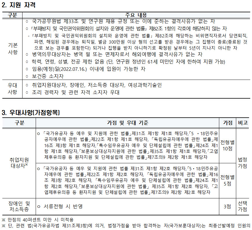 2022년 실무직(조리원)채용공고_지원자격 및 우대사항