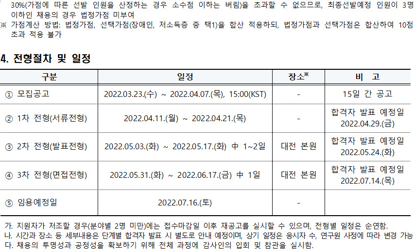 2022년 실무직(조리원)채용공고_전형절차 및 일정)