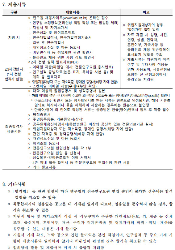 2022 하반기 한국천문연구원 전문연구요원 채용공고4_제출서류 및 기타사항