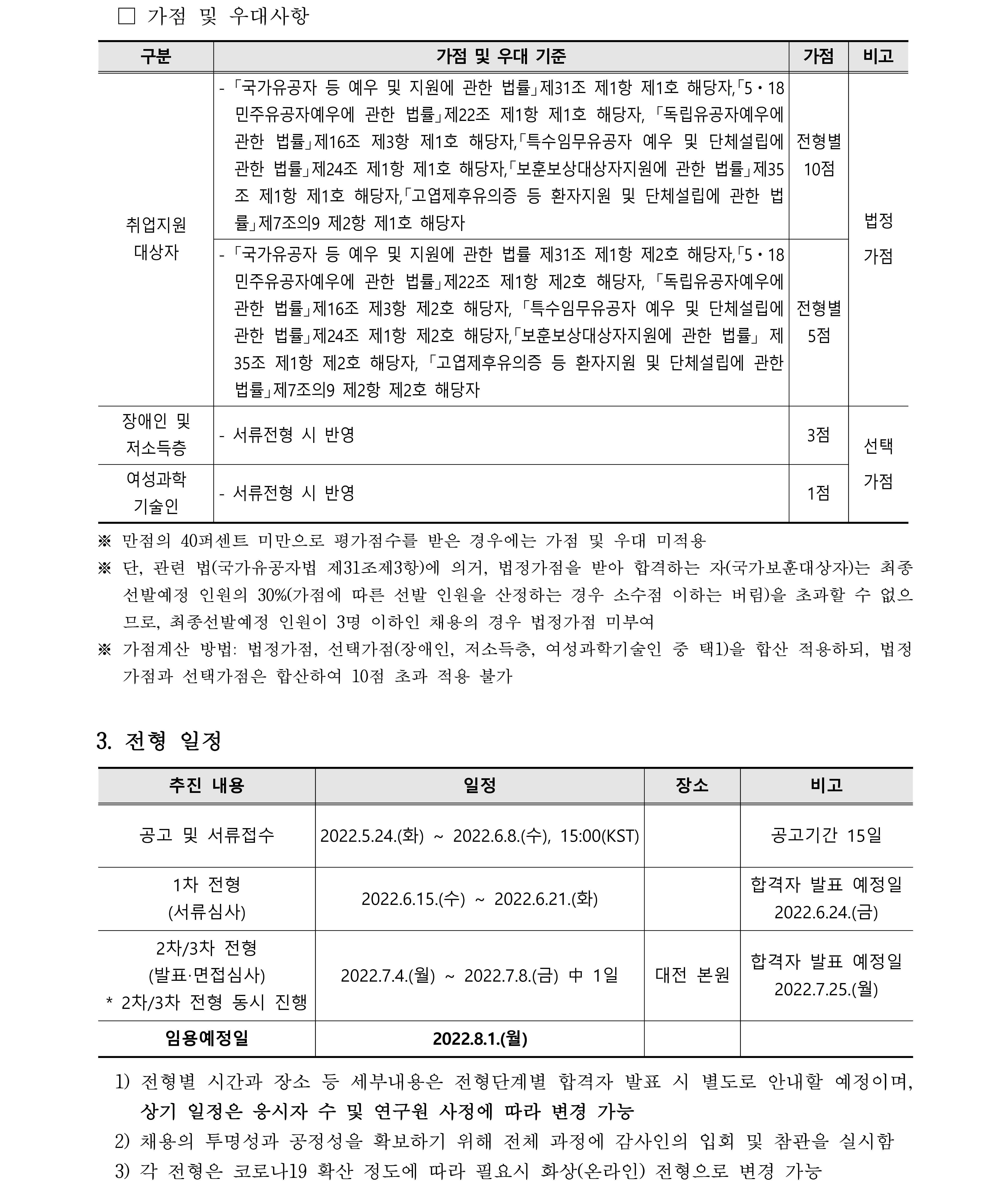 2022년 학생연수원 채용 채용공고문2