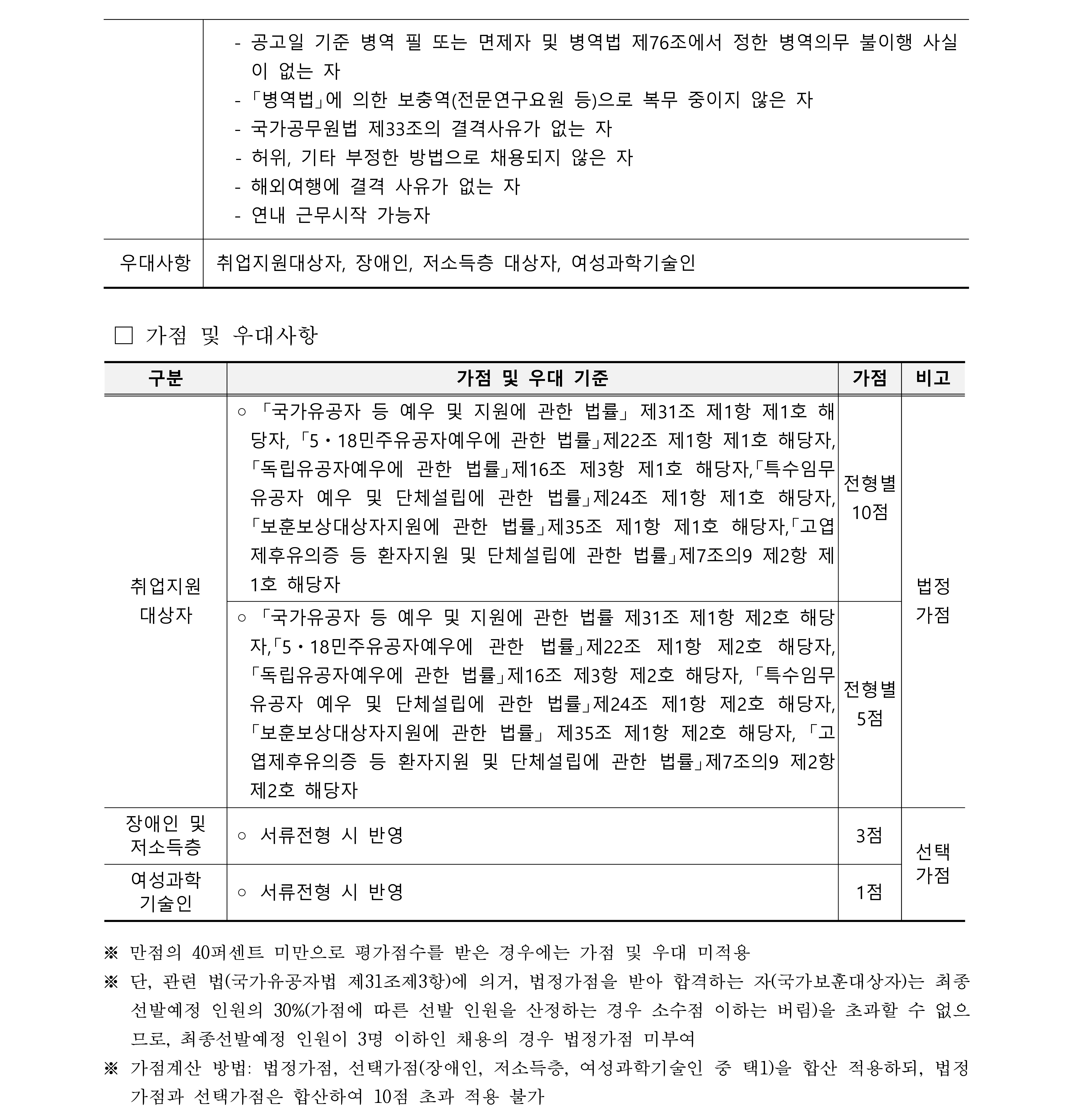 2022년 하반기 박사후연구원 채용 공고(국문)_3