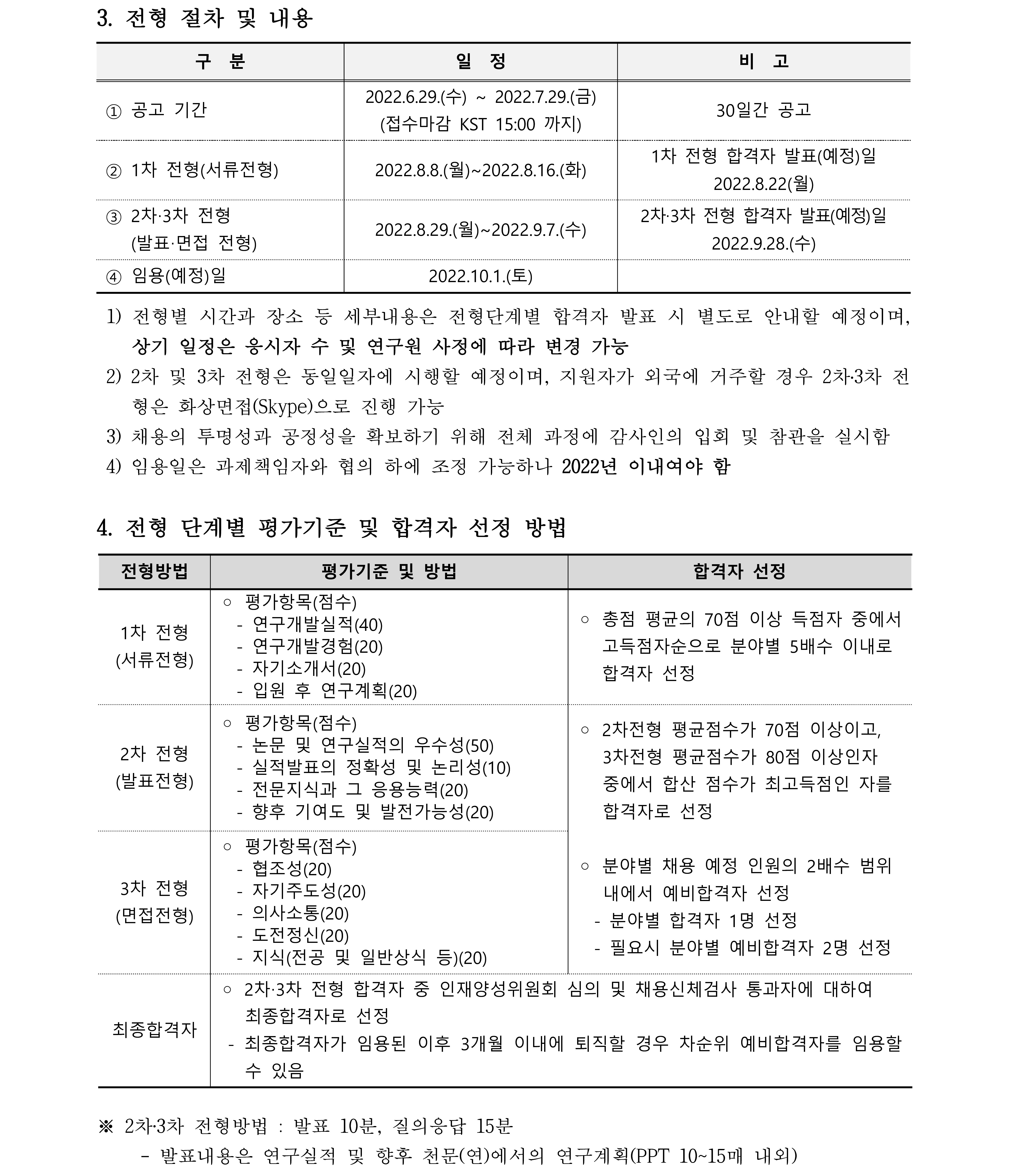 2022년 하반기 박사후연구원 채용 공고(국문)_4