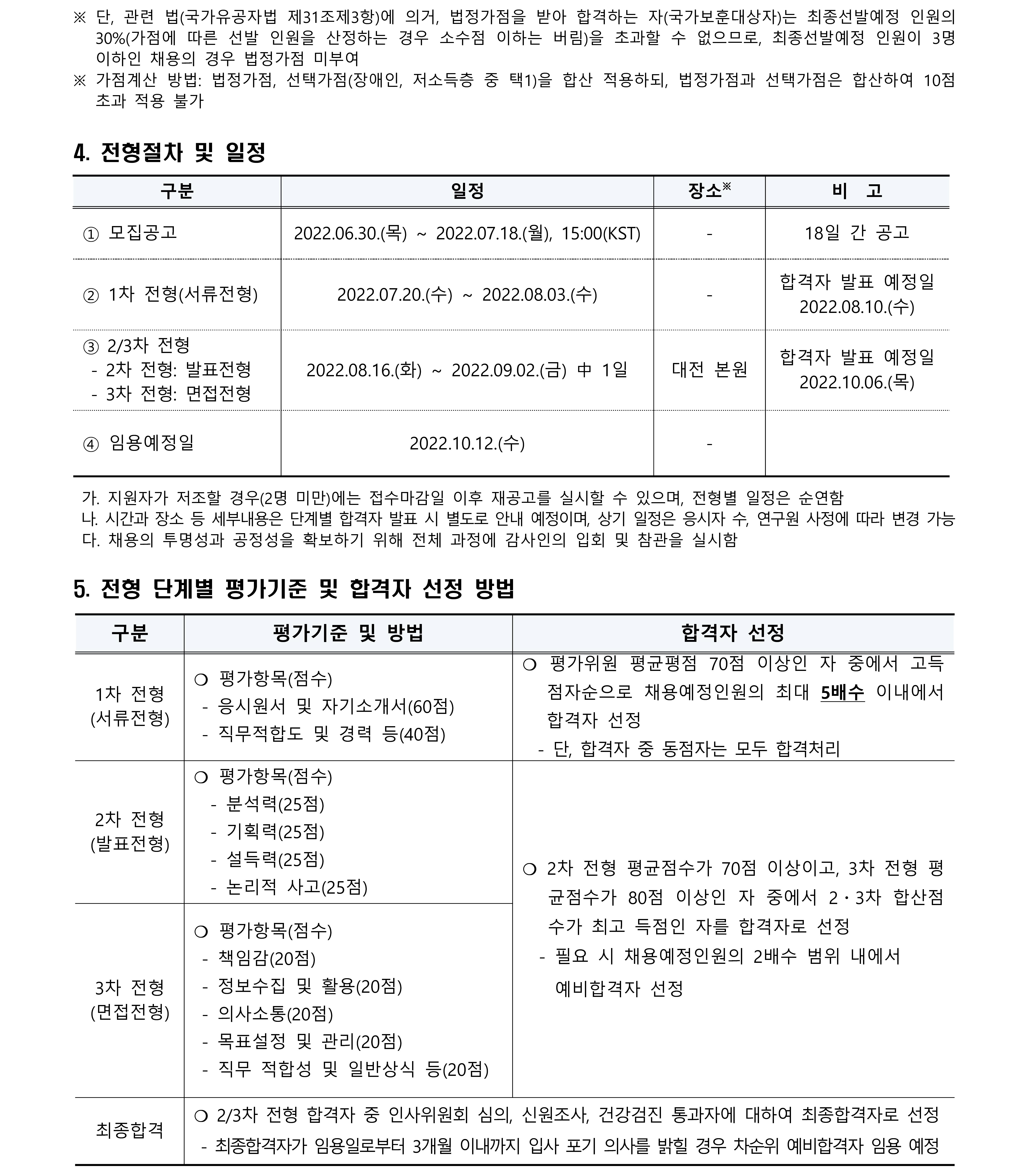 2022년 제2차 육아휴직 대체인력(계약직) 채용공고문_2