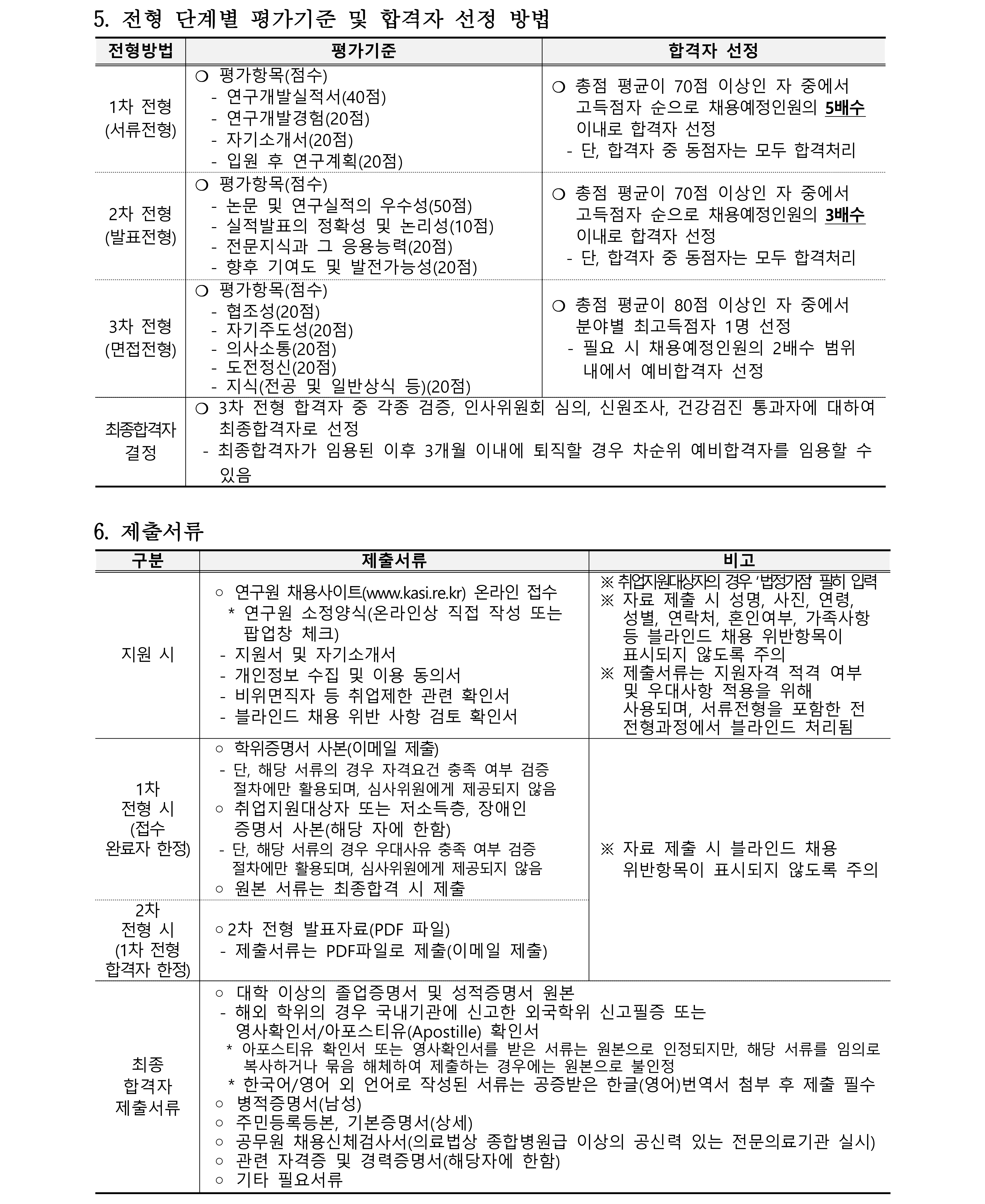 2022년 한국천문연구원 제2차 정규직(연구직) 채용공고문_3