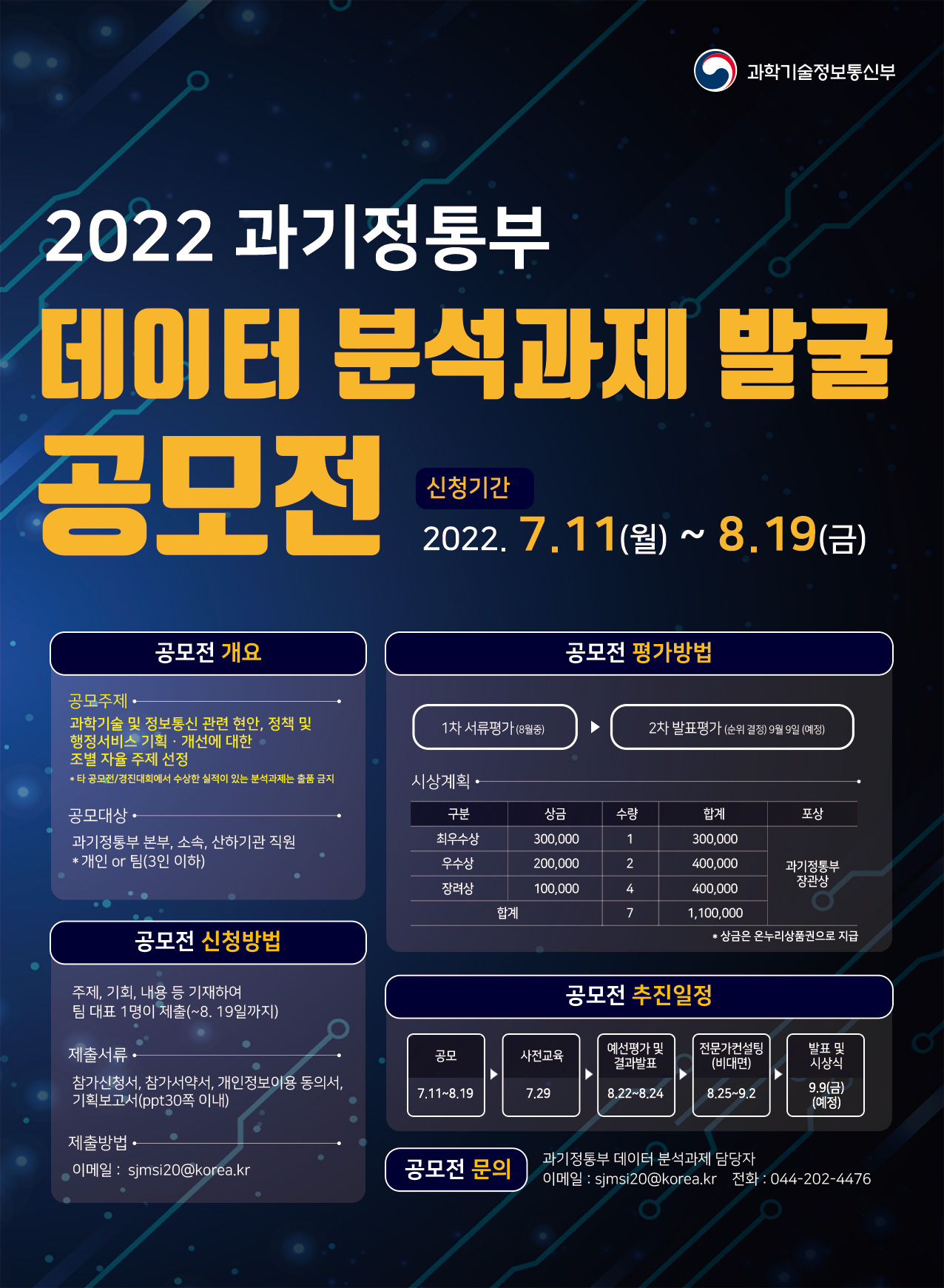 2022 과기정통부 데이터 분석과제 발굴 공모전 안내
