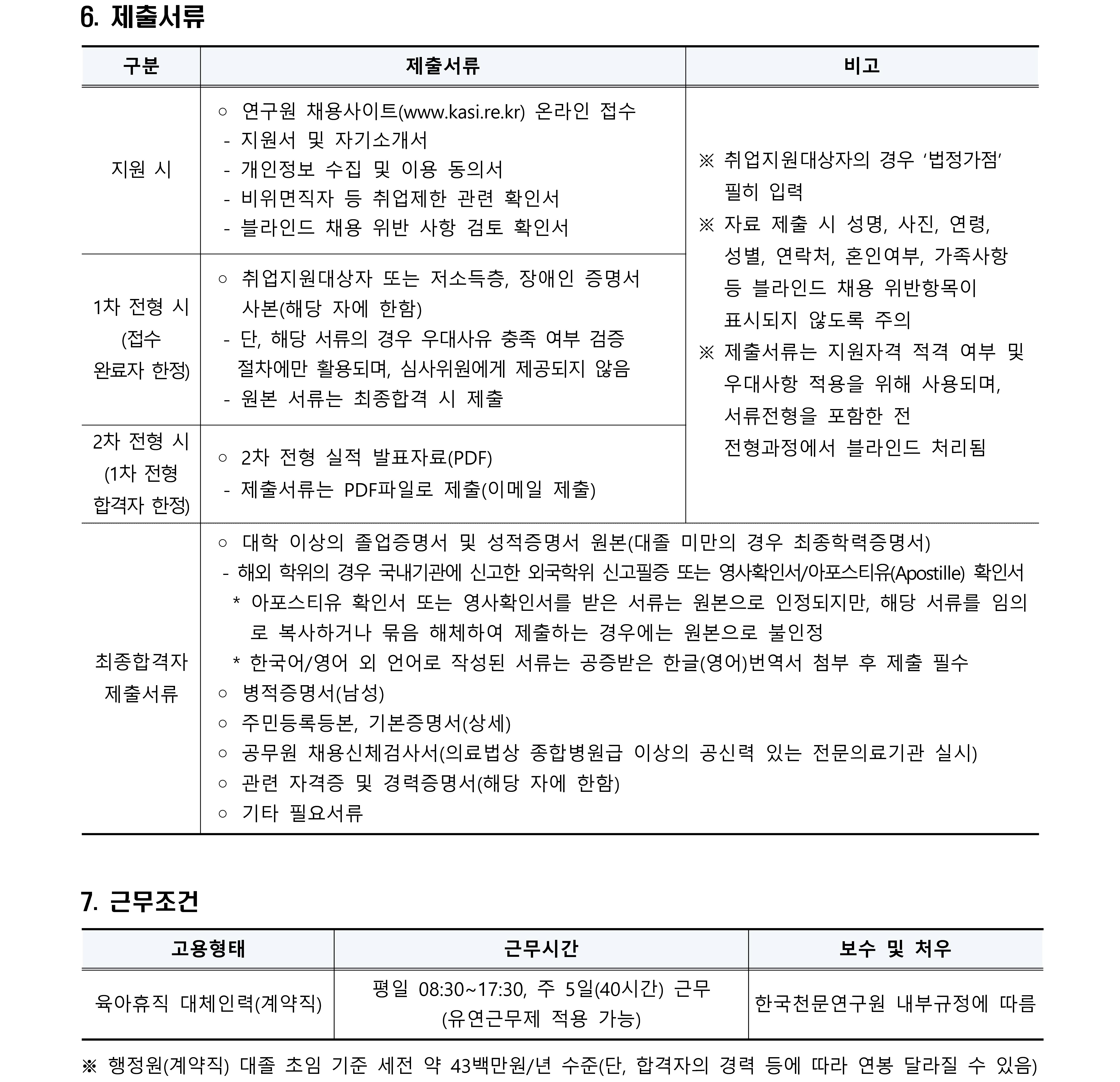 채용공고문(육휴대체)_3