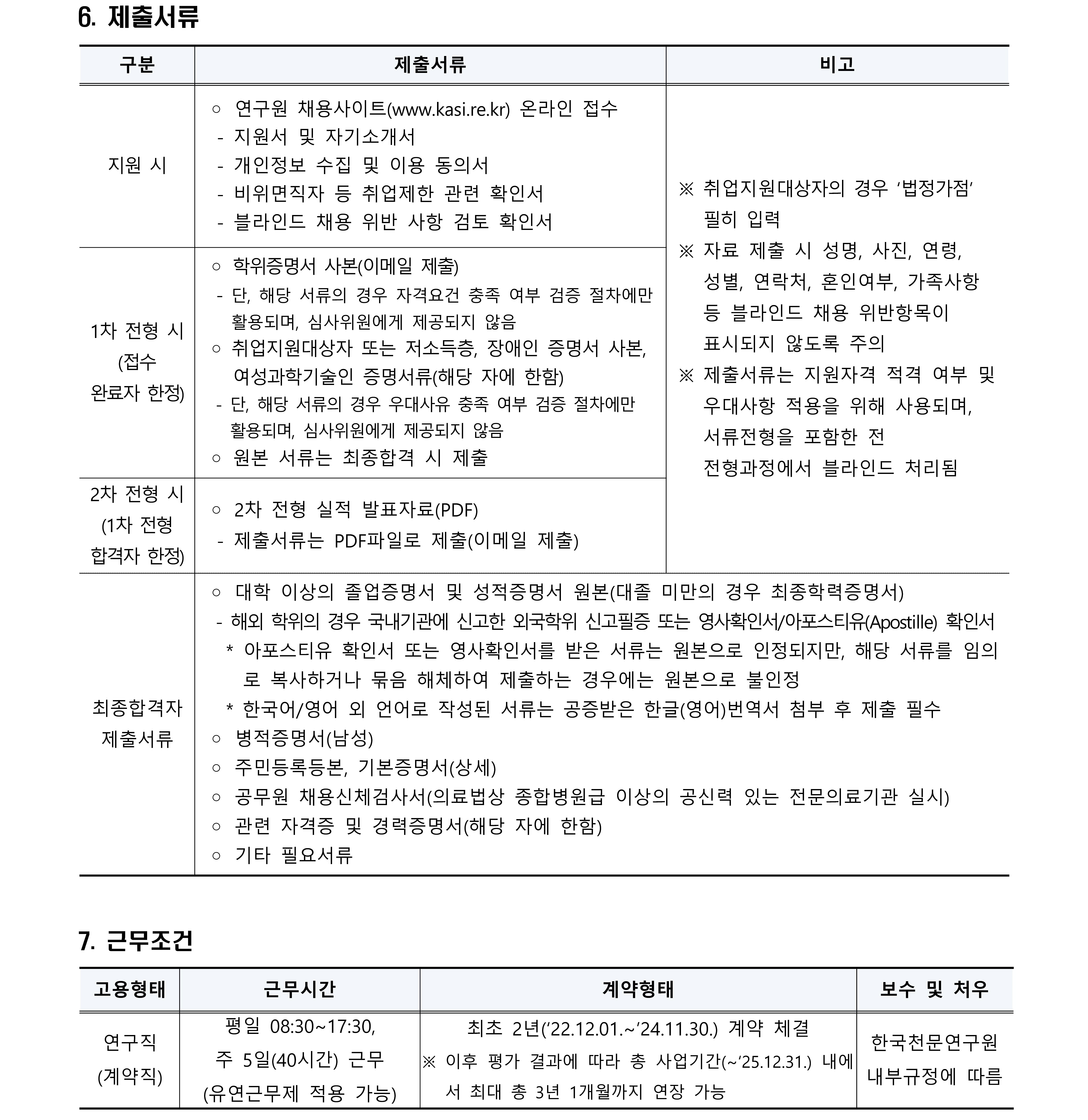 채용공고문(연구직)_프로젝트 사이언티스트_4