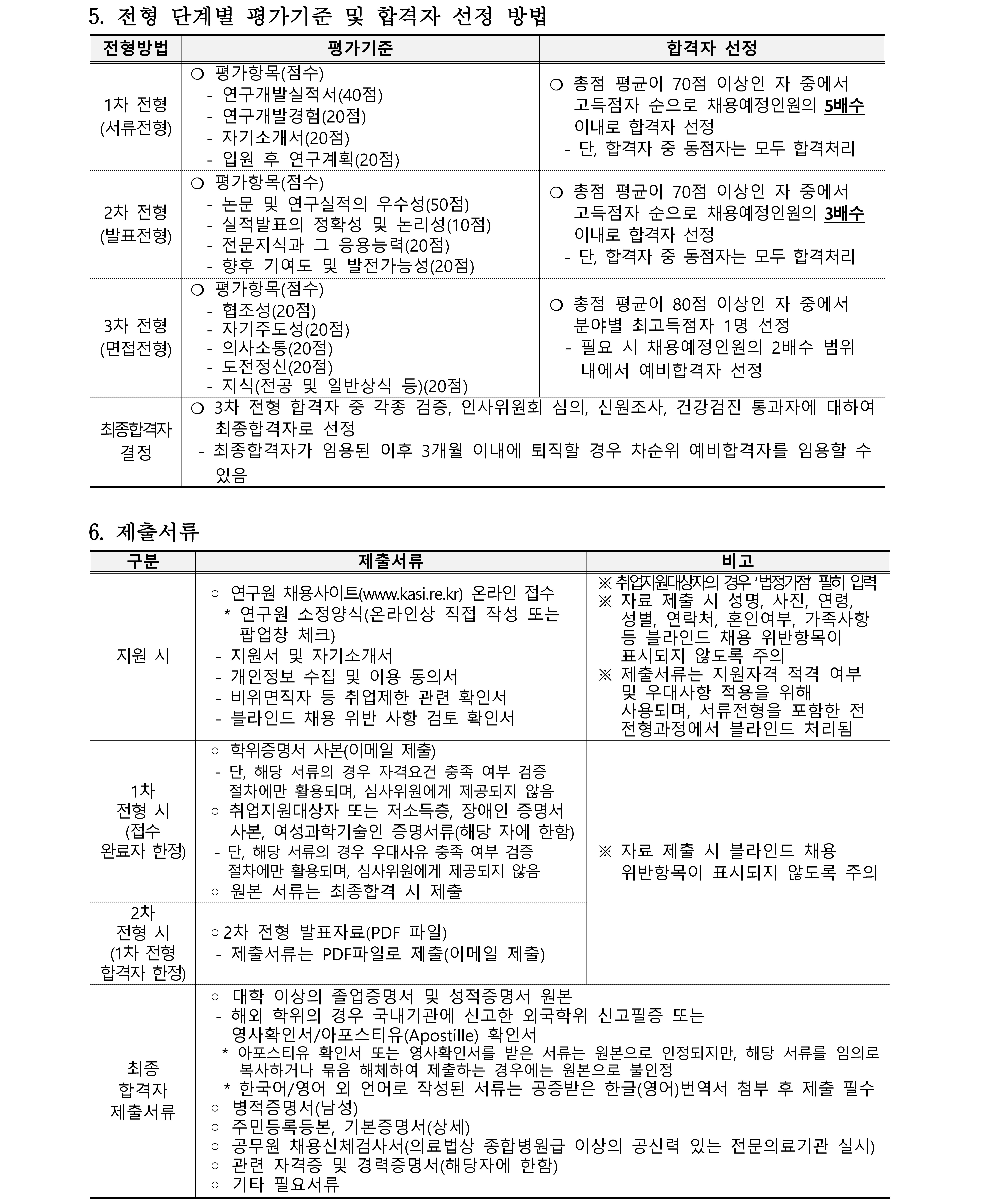 채용공고문(정규직(연구직))_국문_3