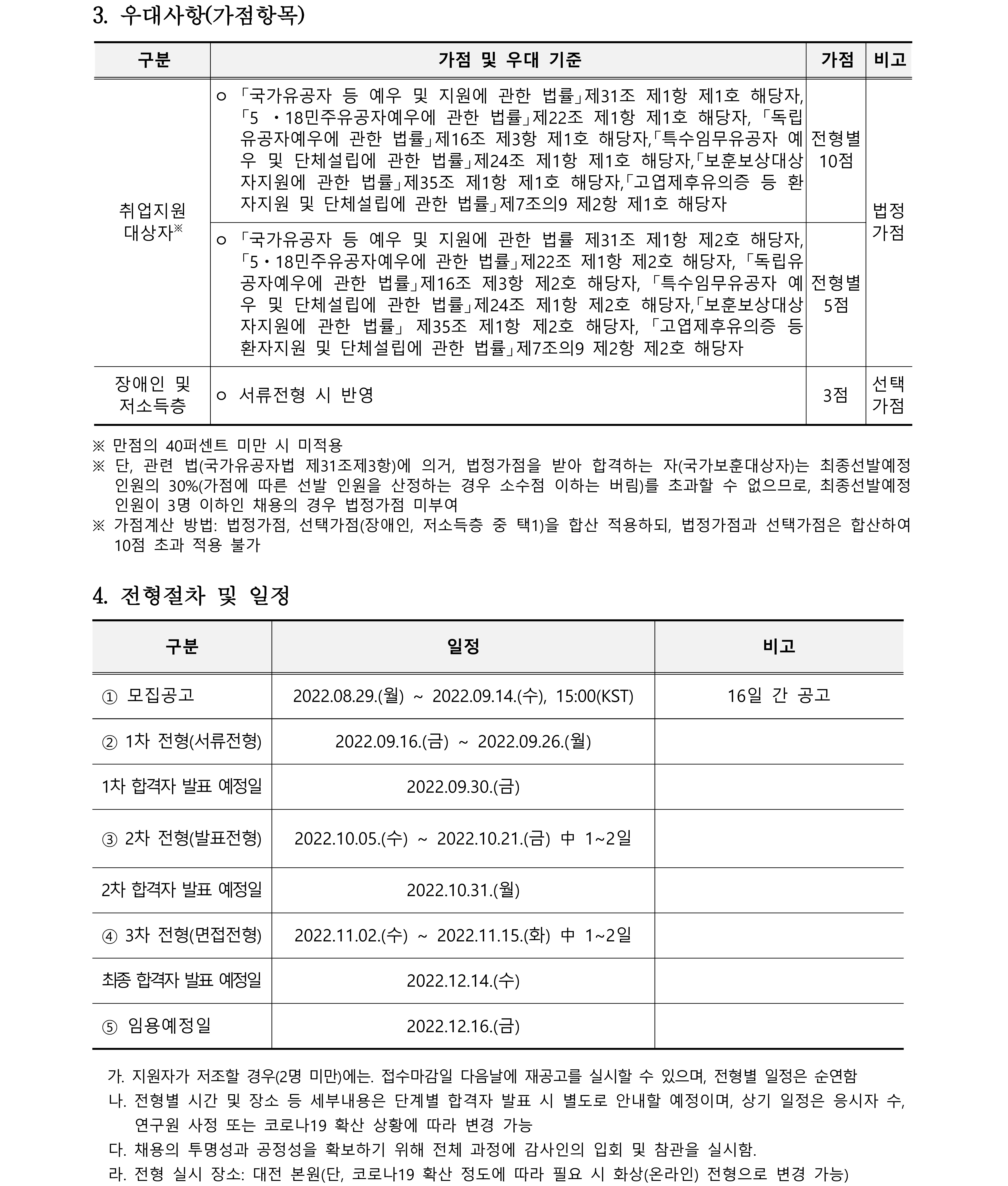 채용공고문(안전관리)_2