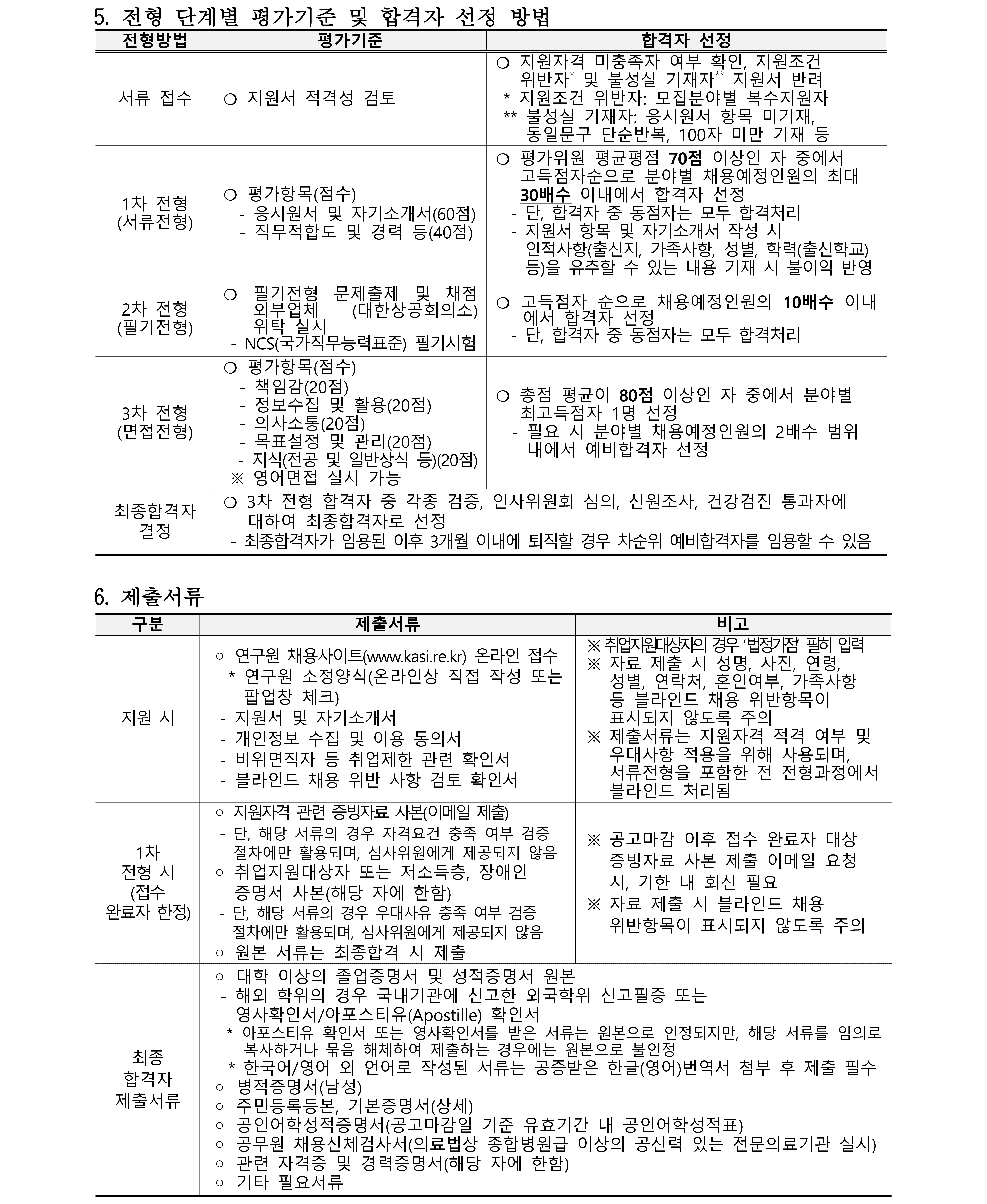 채용공고문(행정직_무기계약직)_3