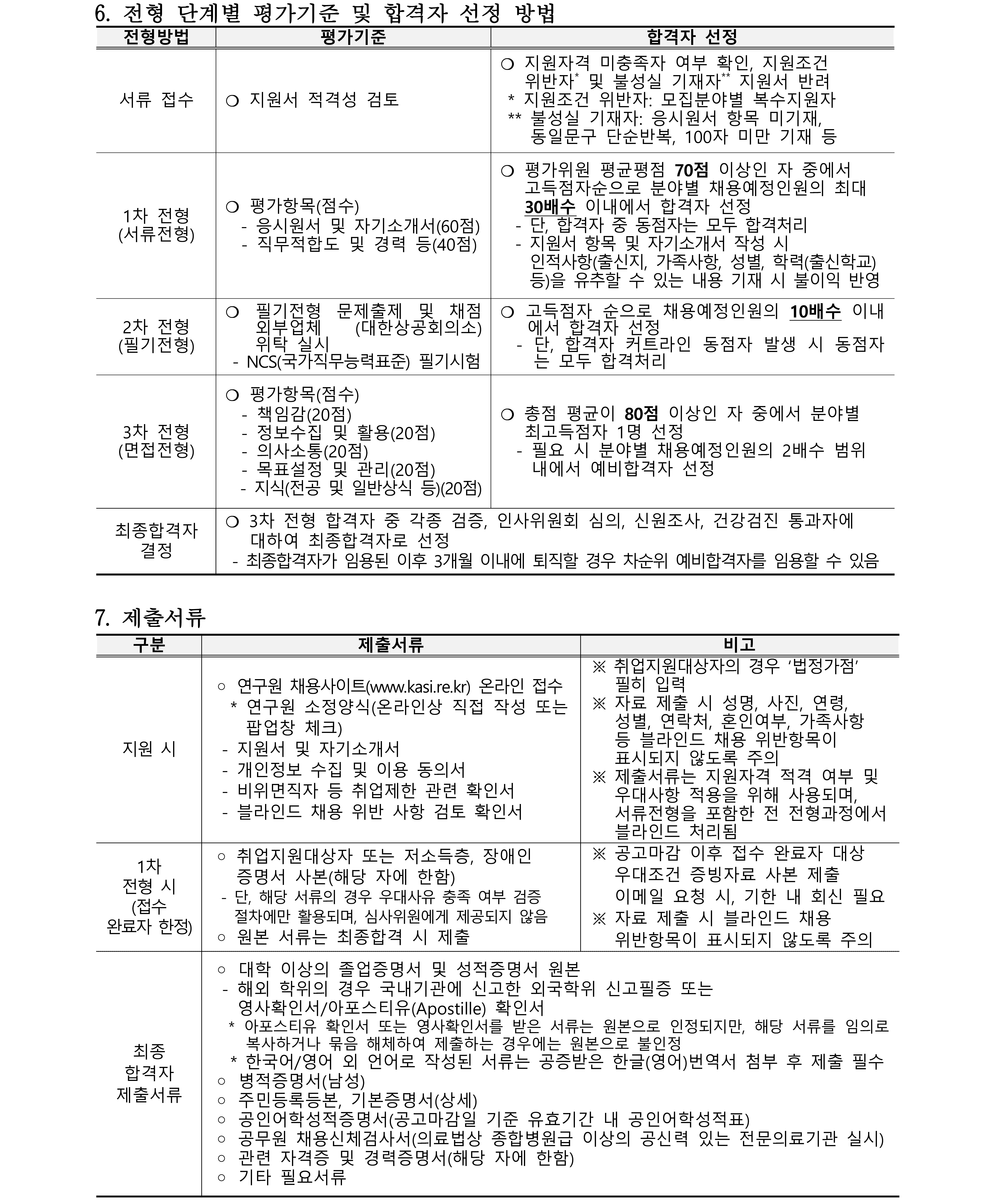 채용공고문(실무직)_3