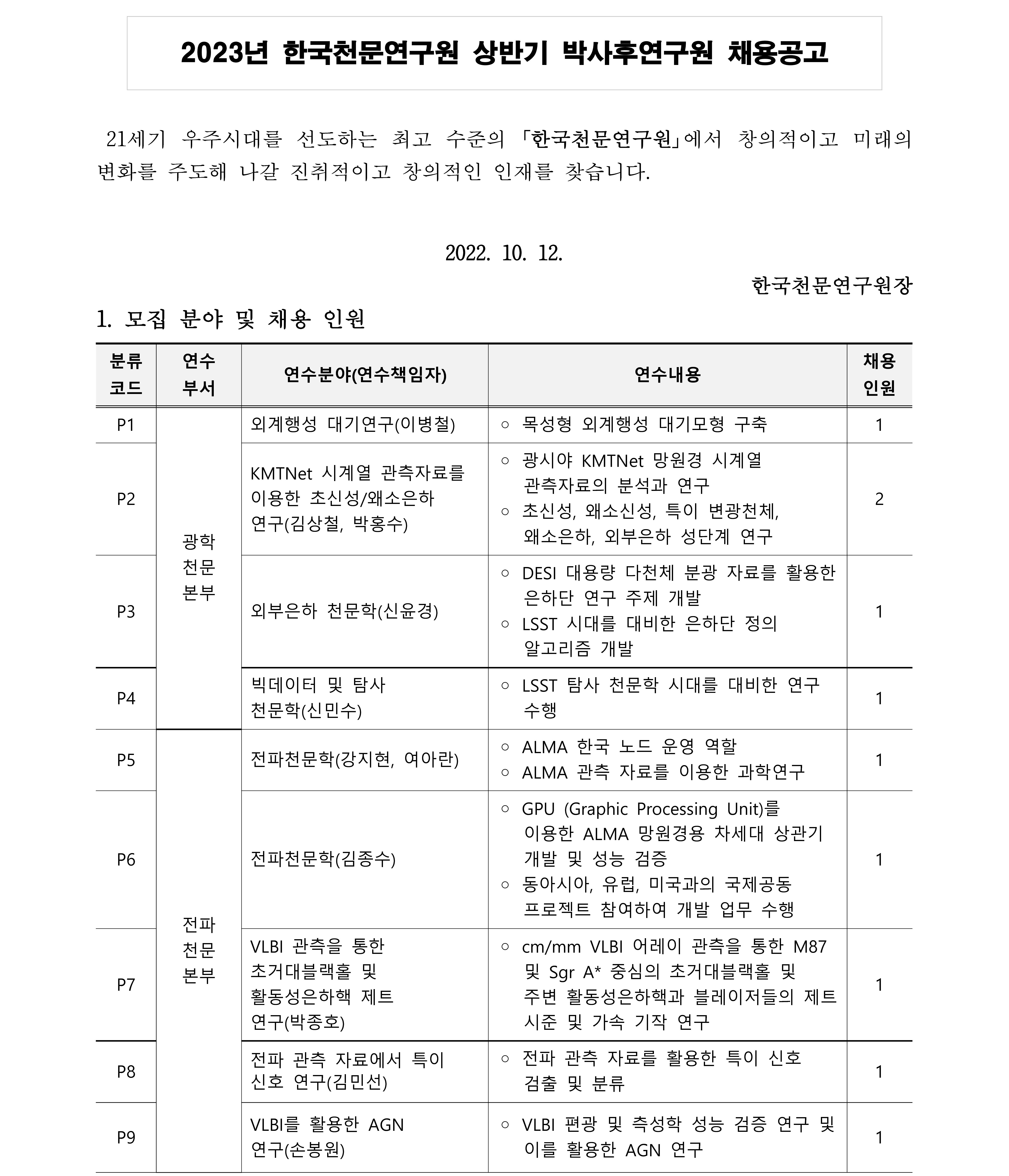 2023년 상반기 박사후연구원 채용 공고(국문)_1