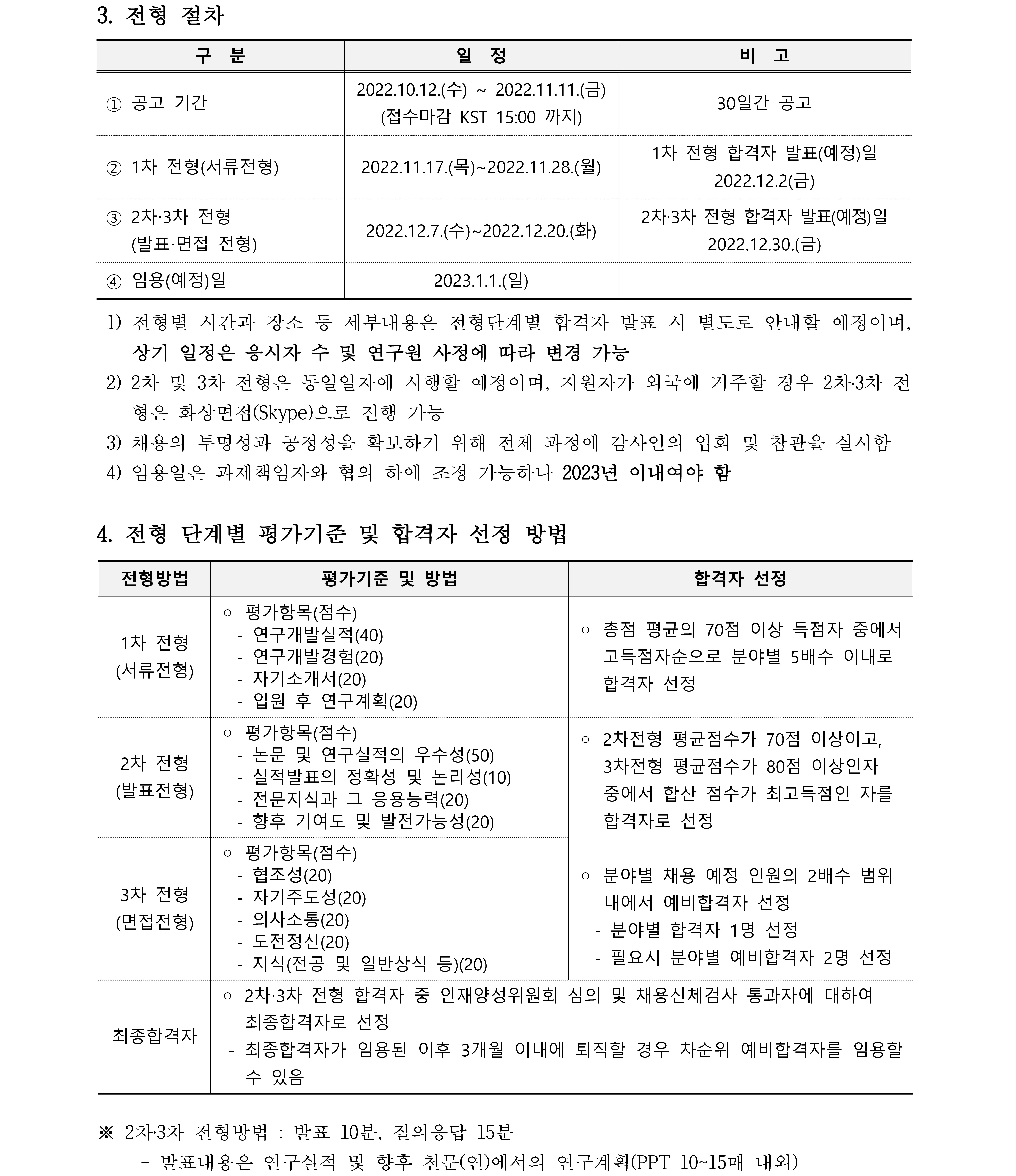 2023년 상반기 박사후연구원 채용 공고(국문)_4