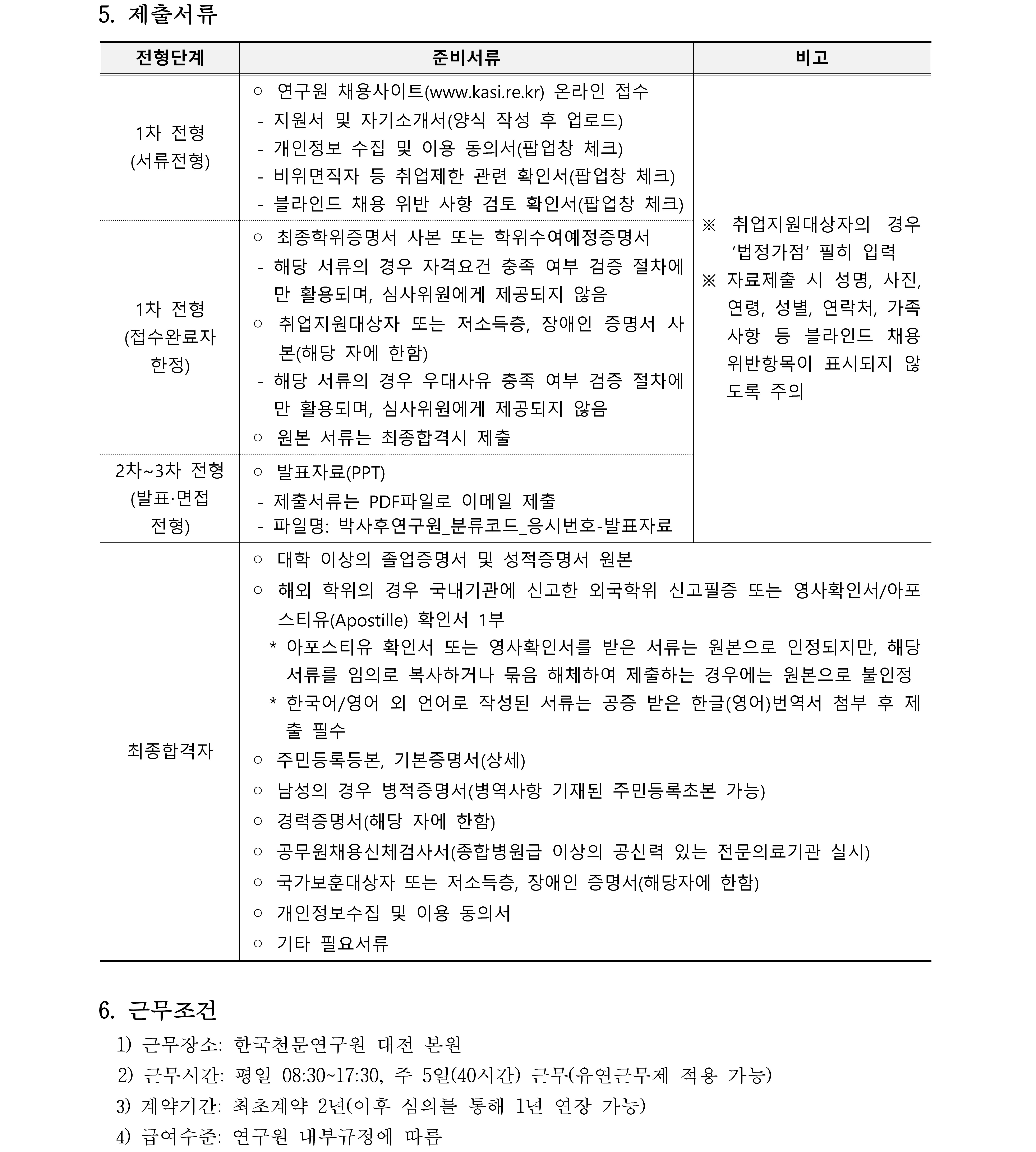 2023년 상반기 박사후연구원 채용 공고(국문)_5
