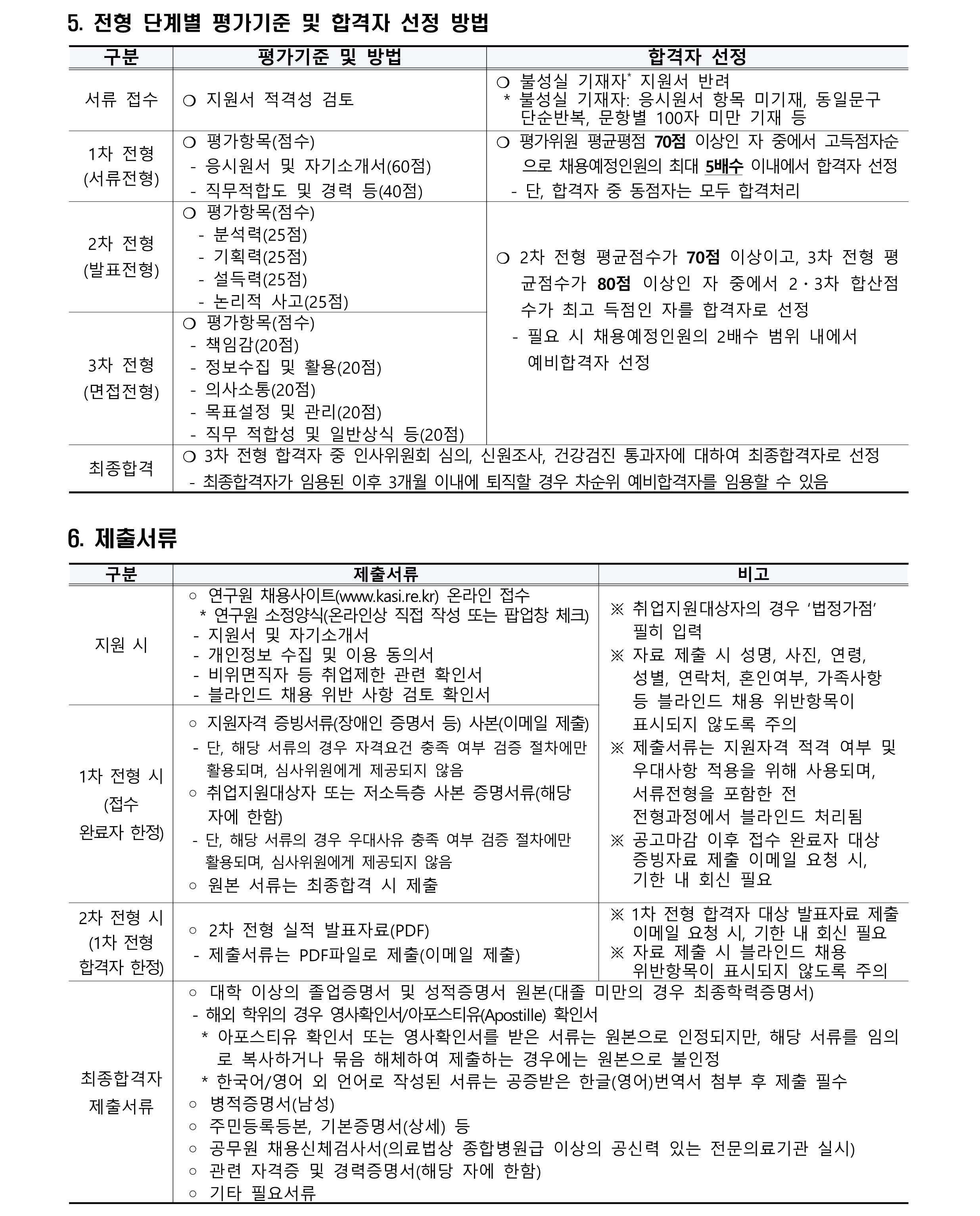 (H2) 채용공고(사무실무원_장애인)_3