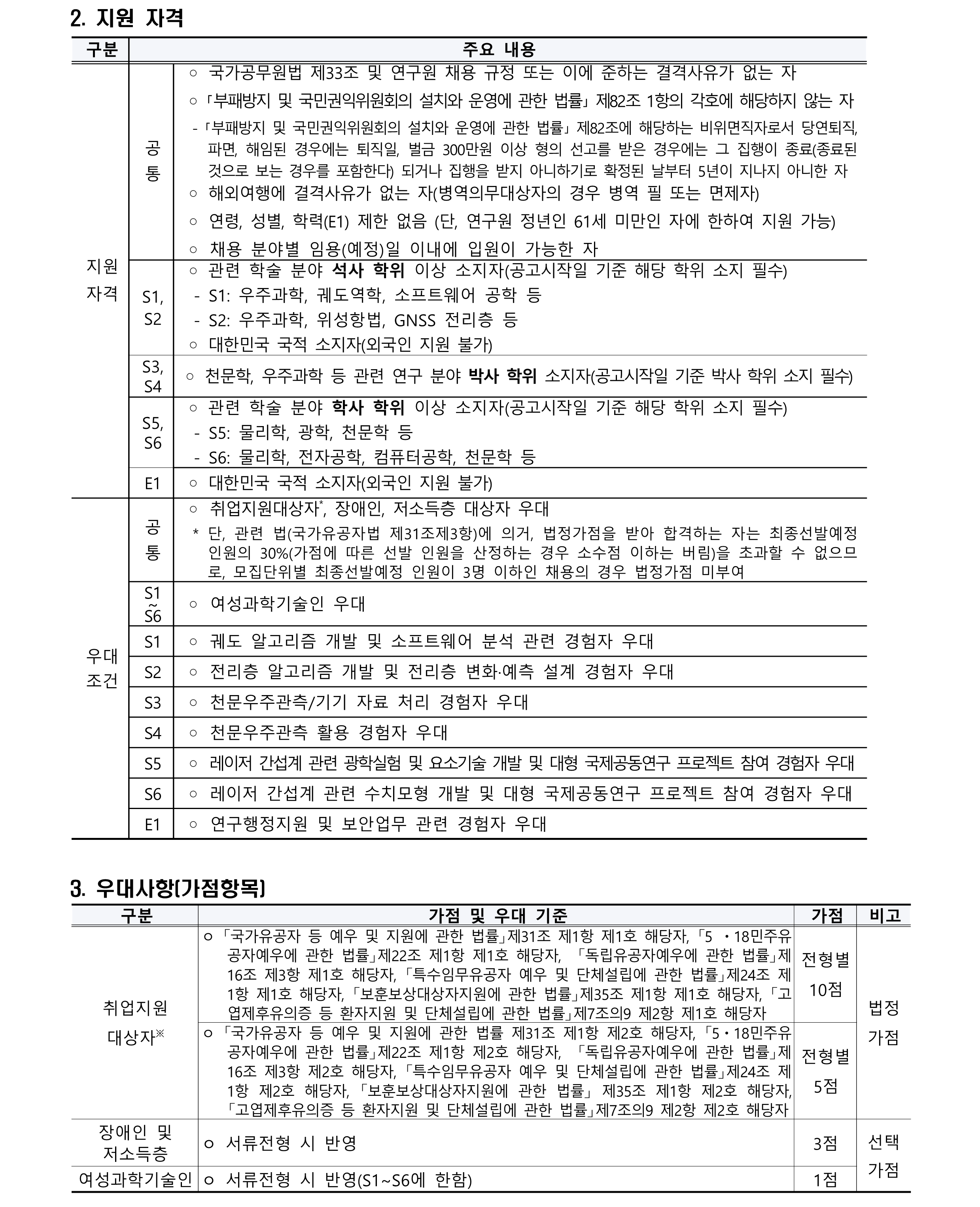 2023년 제1차 계약직(연구직,주무직) 채용공고_2