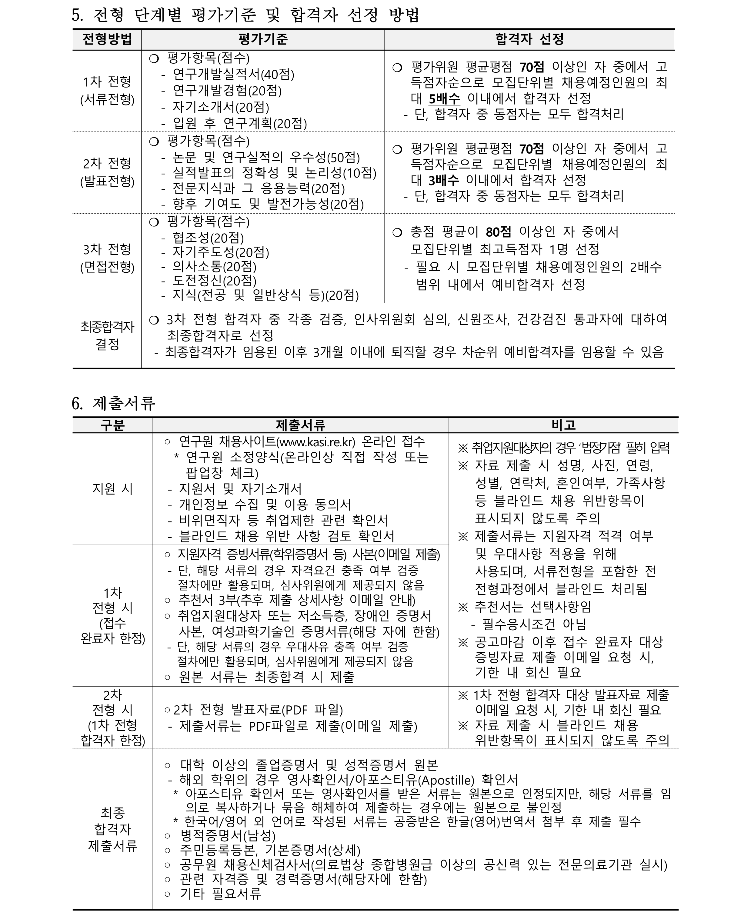 2023년 1차 정규직(연구직) 채용공고문_3