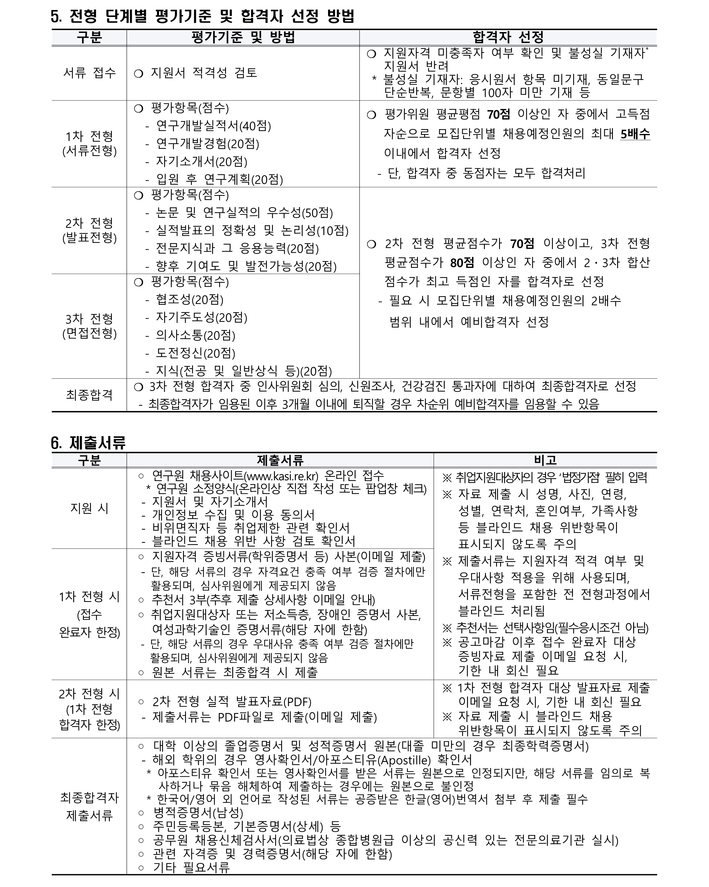 2023년 3차 계약직(연구직) 채용공고문_3