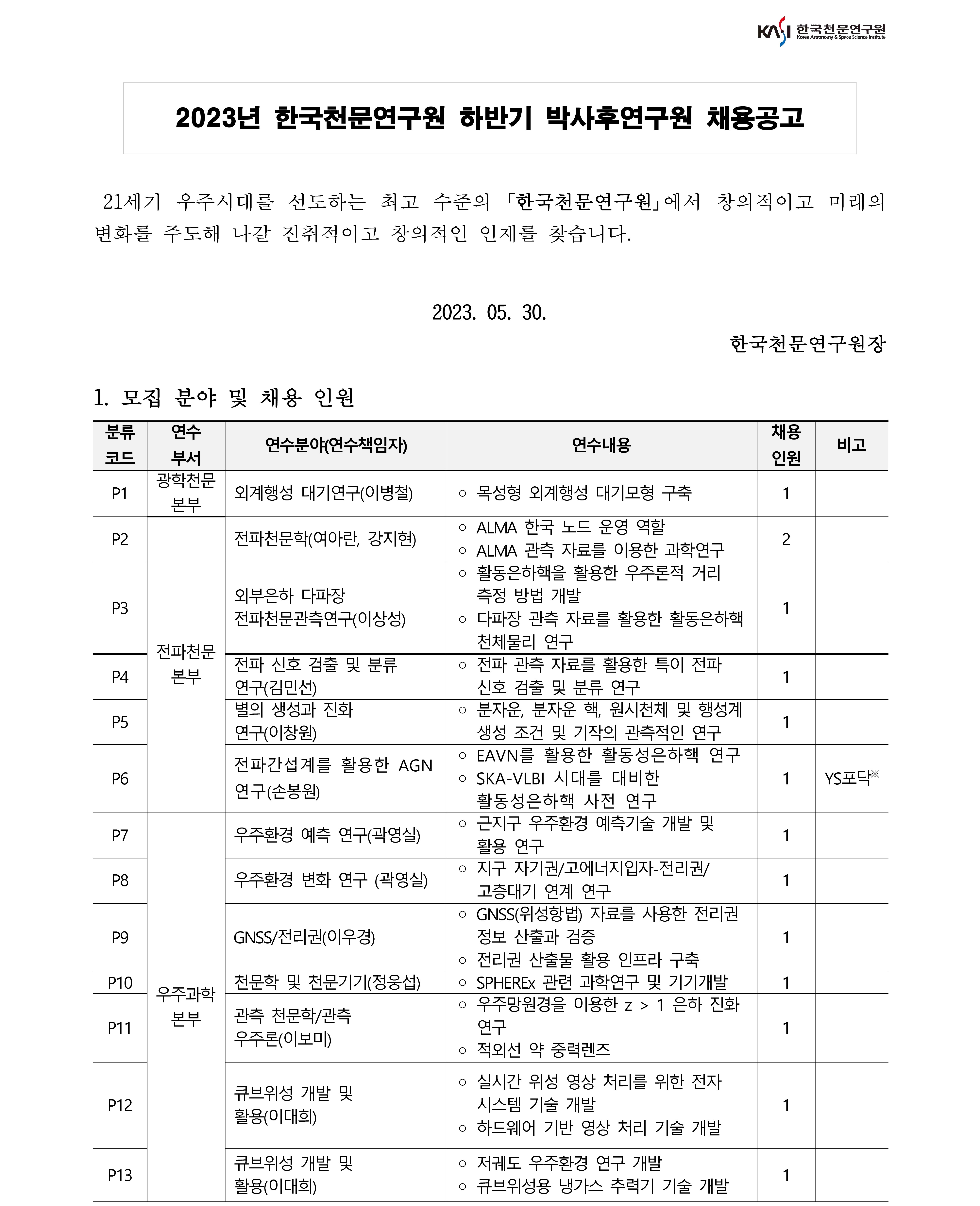 2023년 하반기 박사후연구원 채용 공고-모집 분야 및 채용 인원