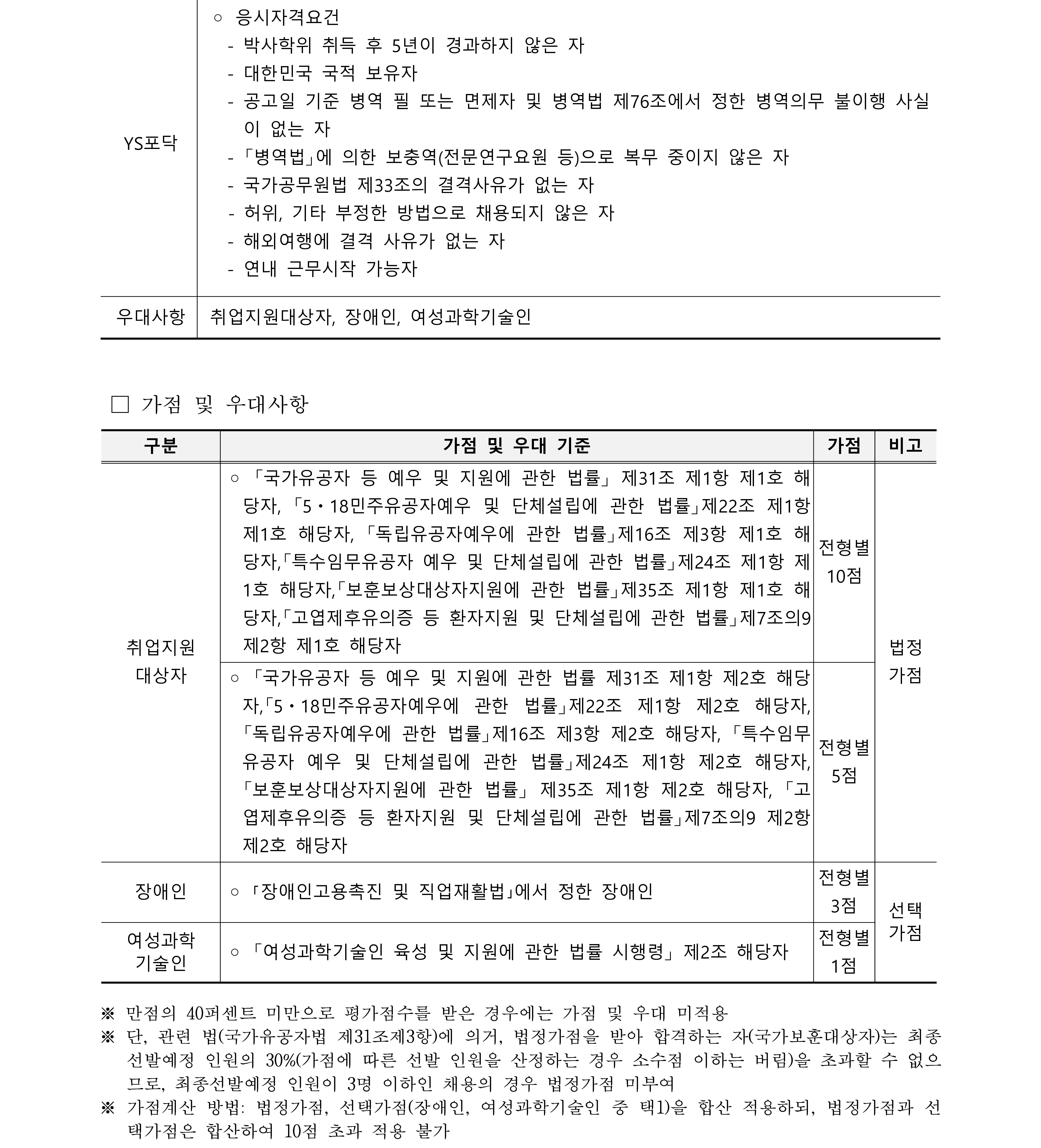 2023년 하반기 박사후연구원 채용 공고-공통 응시자걱 및 우대사항-지원자격, 가점및 우대사항, 