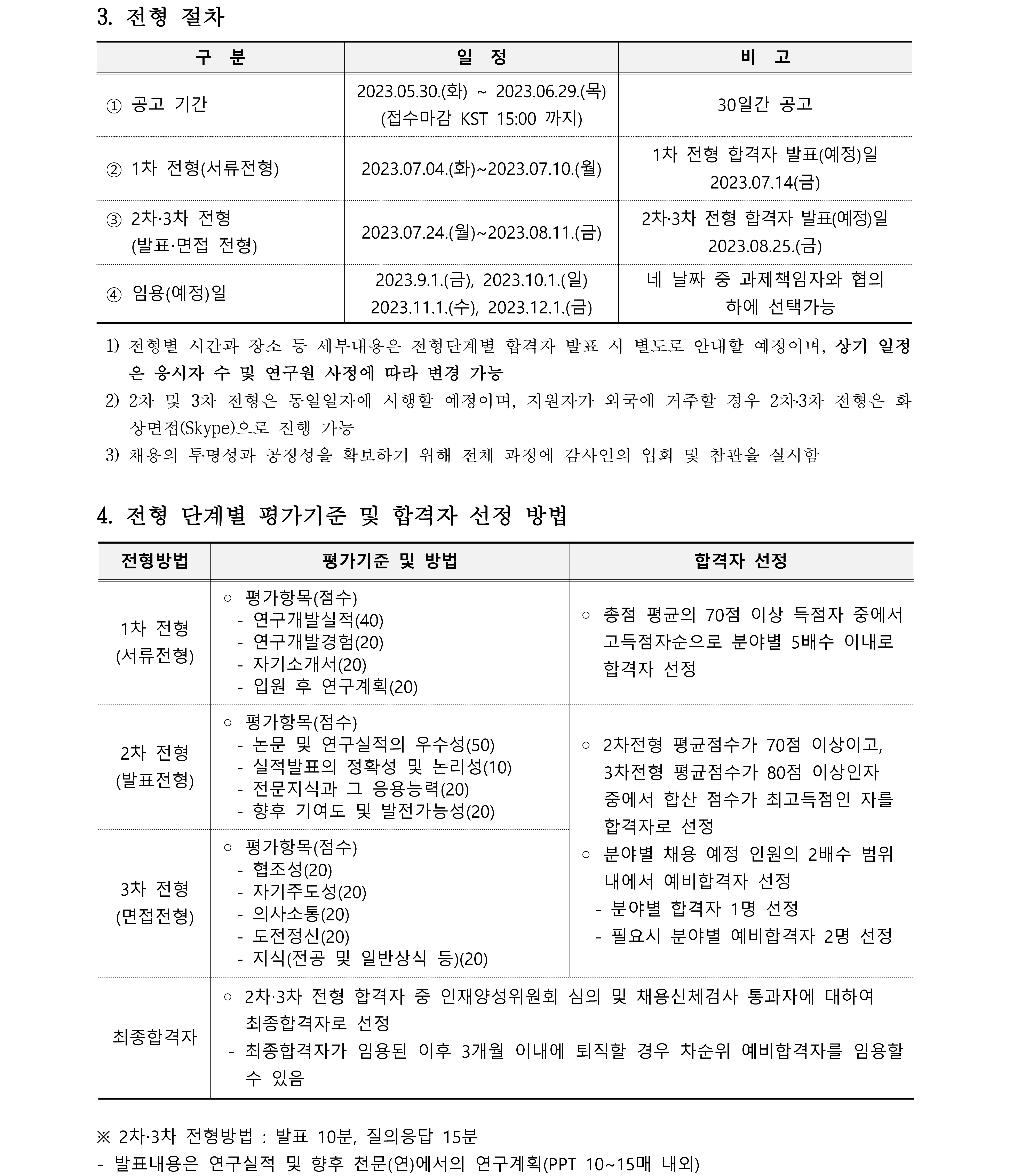2023년 하반기 박사후연구원 채용 공고- 전형절차, 전형 단계별 평가기준 및 합격자 선정 방법