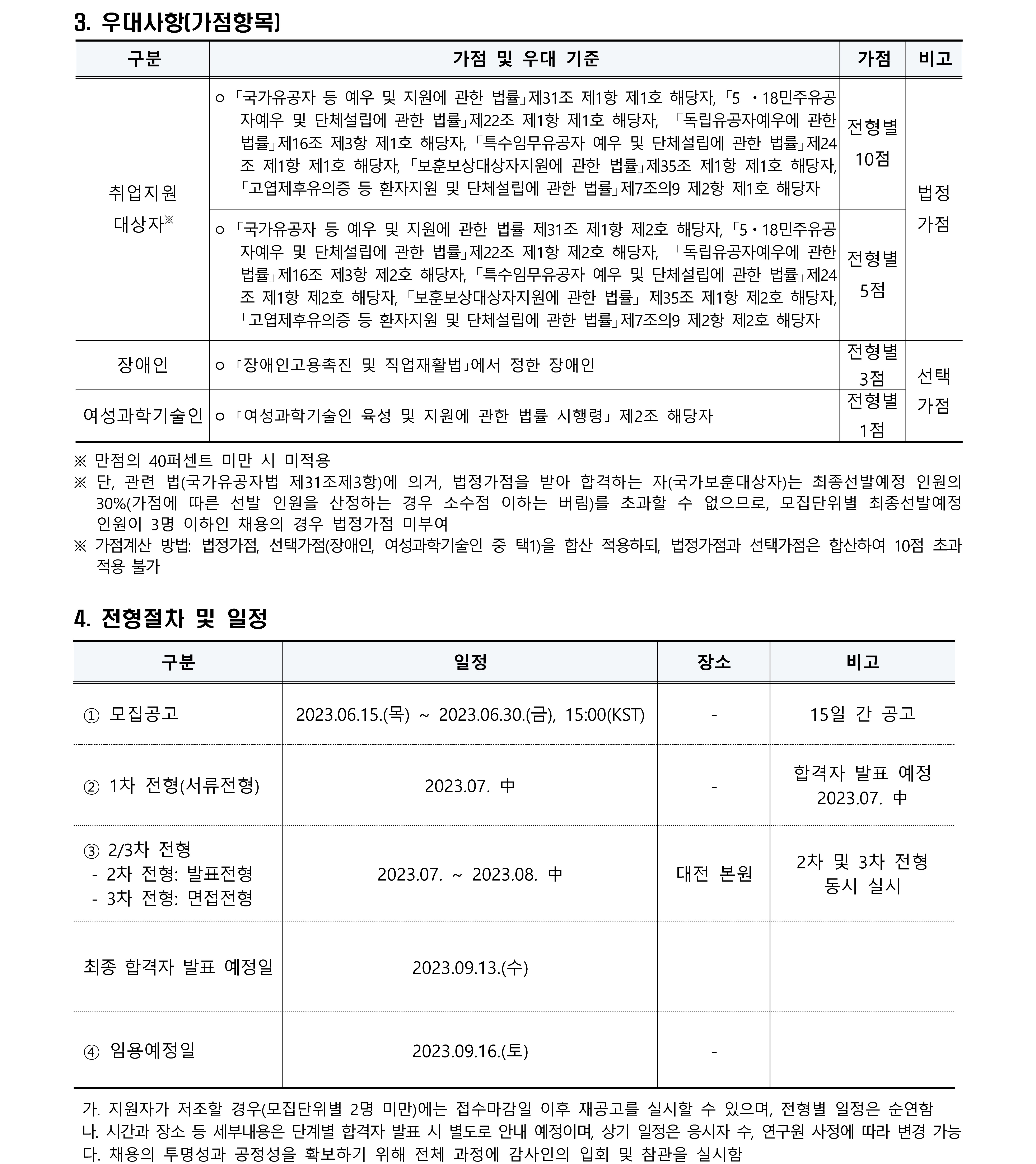 제4차 계약직(연구직) 채용공고 2