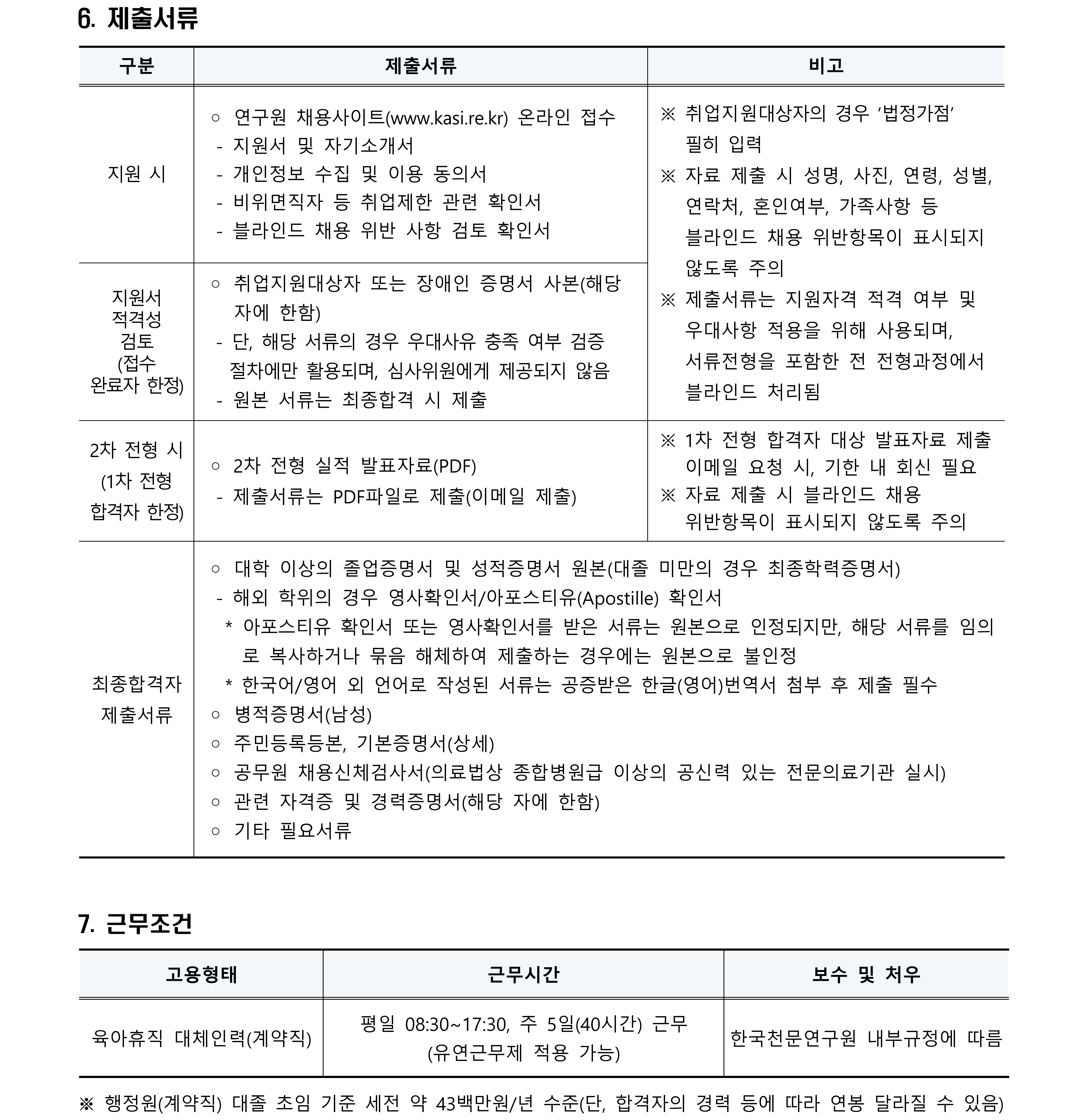 천문연 제1차 육휴대체 계약직 모집공고문4