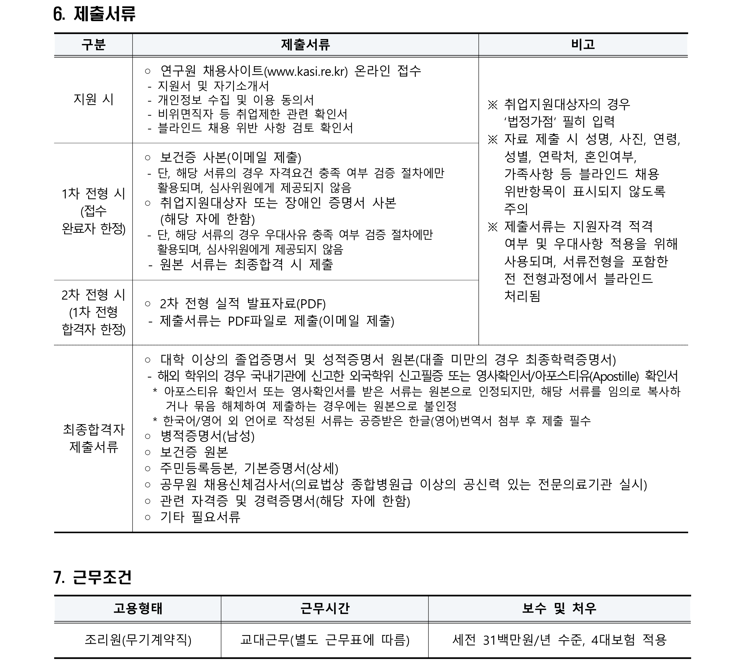 2023년 한국천문연구원 제2차 실무직(조리원) 채용공고_3