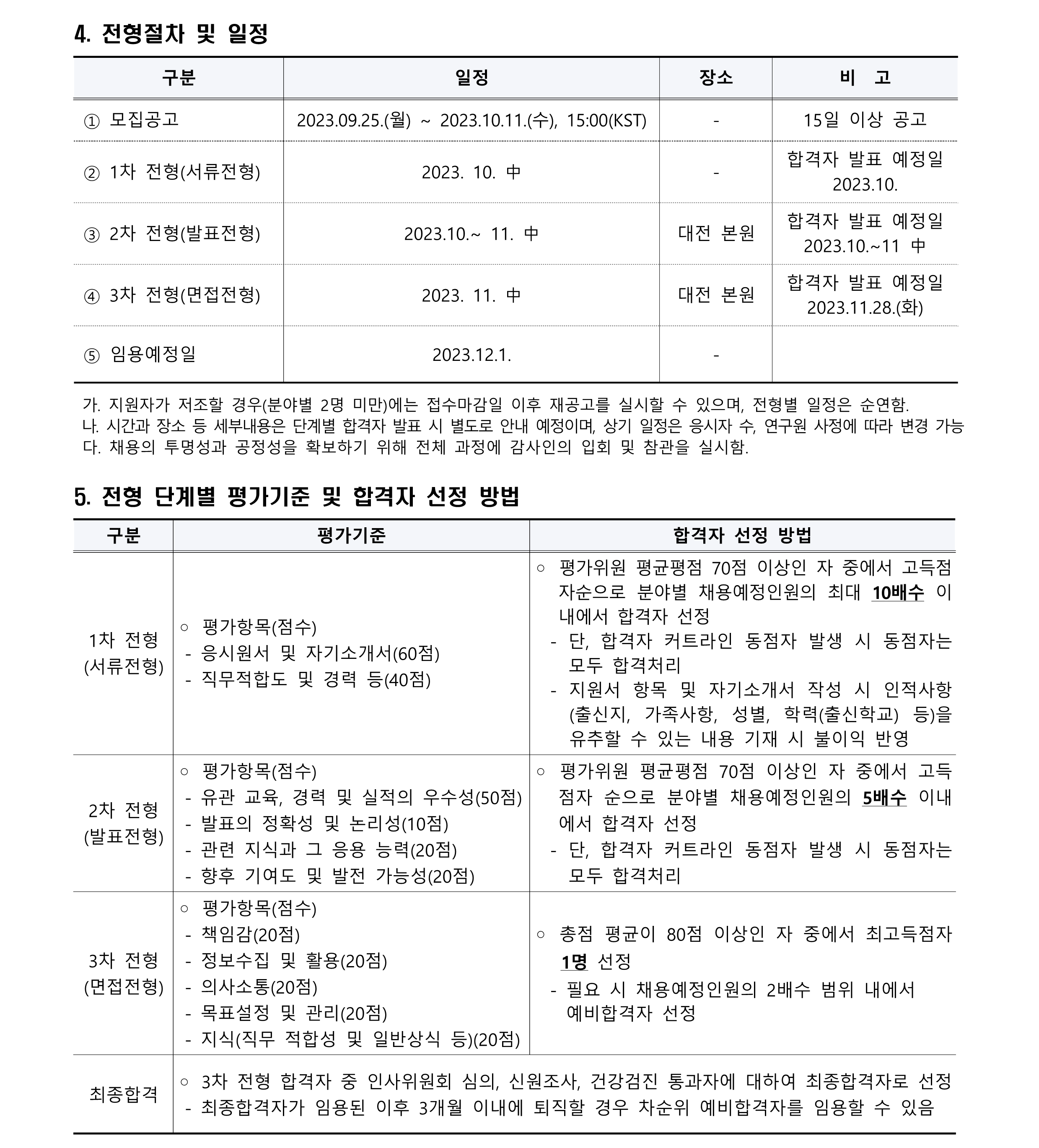 2023년 제2차 실무직(조리원) 채용공고_2