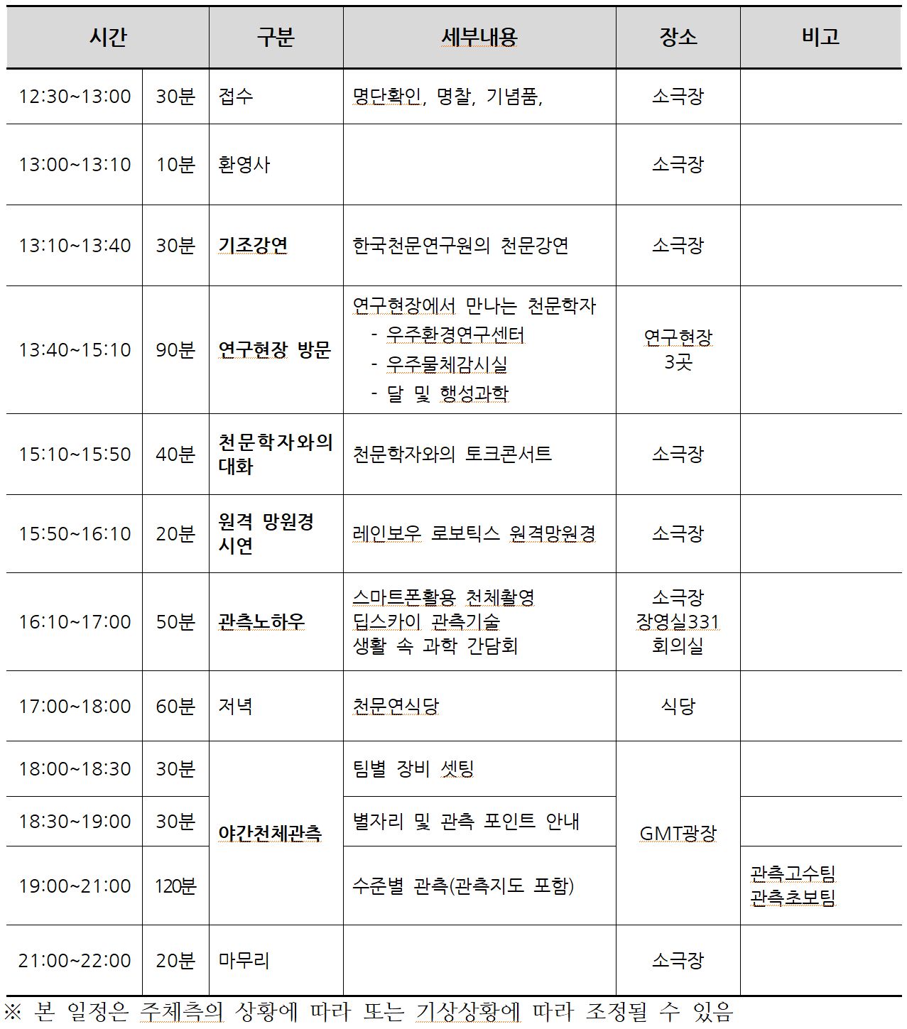 프로그램 일정 표