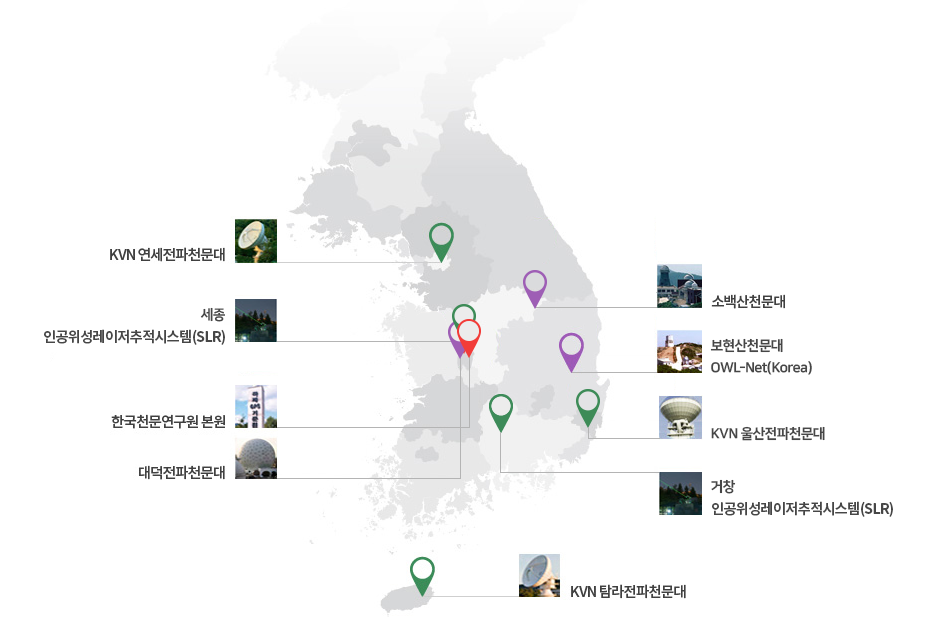 서울 KVN연세전파천문대, 세종 인공위성레이저추적시스템(SLR), 대전 한국천문연구원 본원, 대전 대덕전파천문대, 충북 단양 소백산천문대, 경북 영천 보현산천문대 OWL-Net(Korea), 울산 KVN울산천파천문대, 거창 인공위성레이저추적시스템(SLR), 제주도 KVN탐라전파천문대의 위치를 표시한 한반도 지도