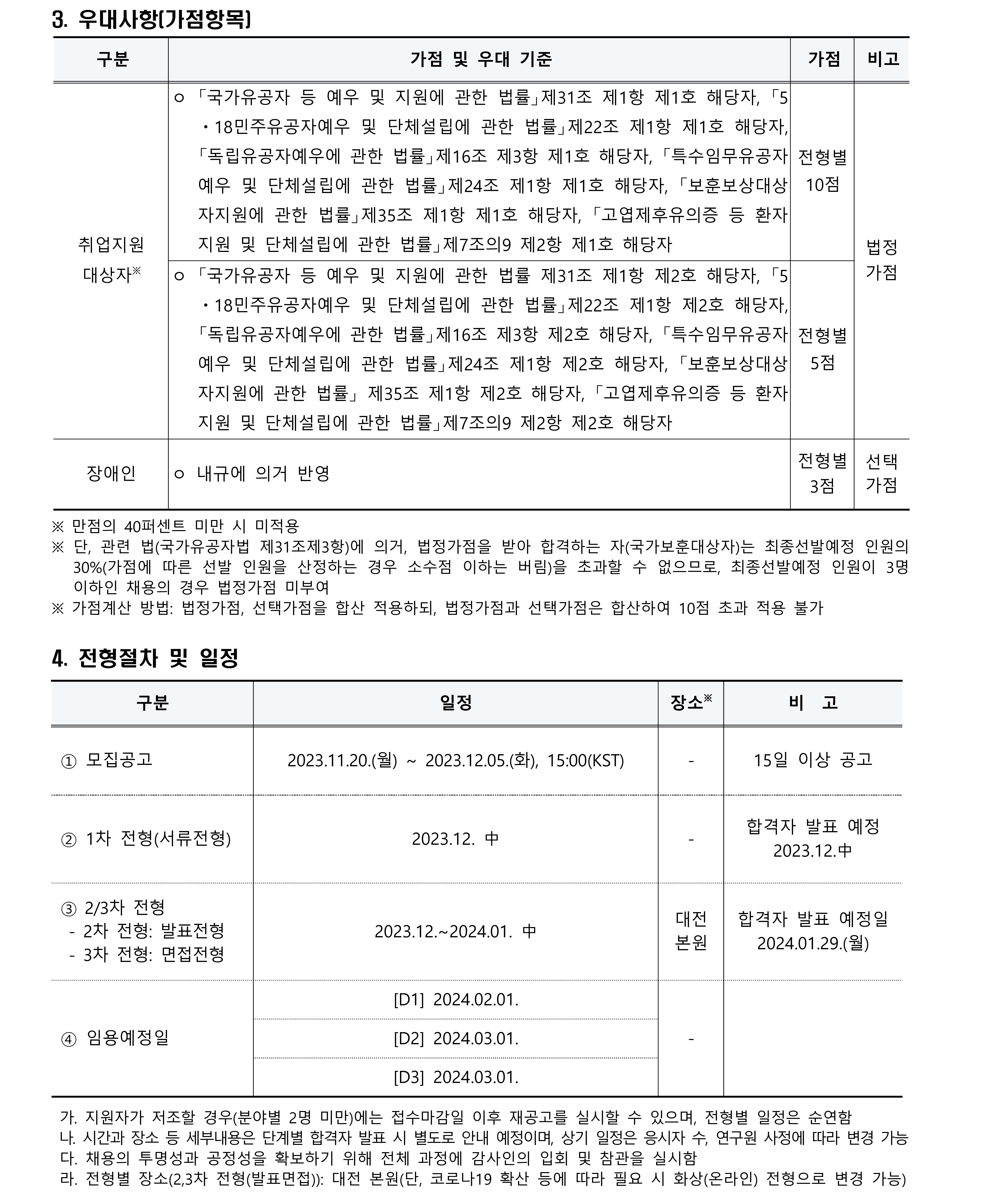 2024년 제1차 육아휴직 대체인력(계약직) 채용 공고_2