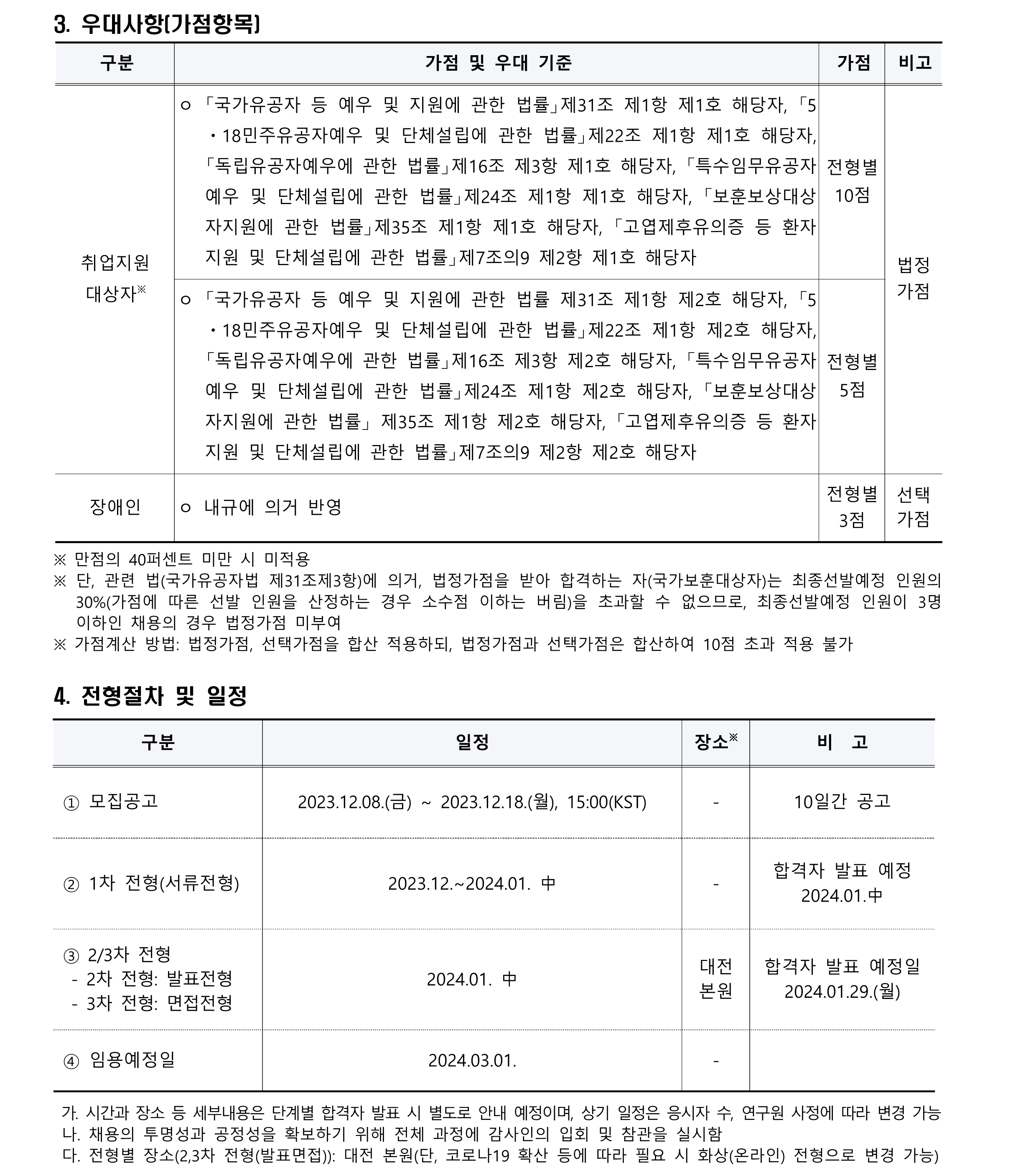 2024년 제1차 육아휴직대체인력(계약직) 채용공고문(재공고)_2
