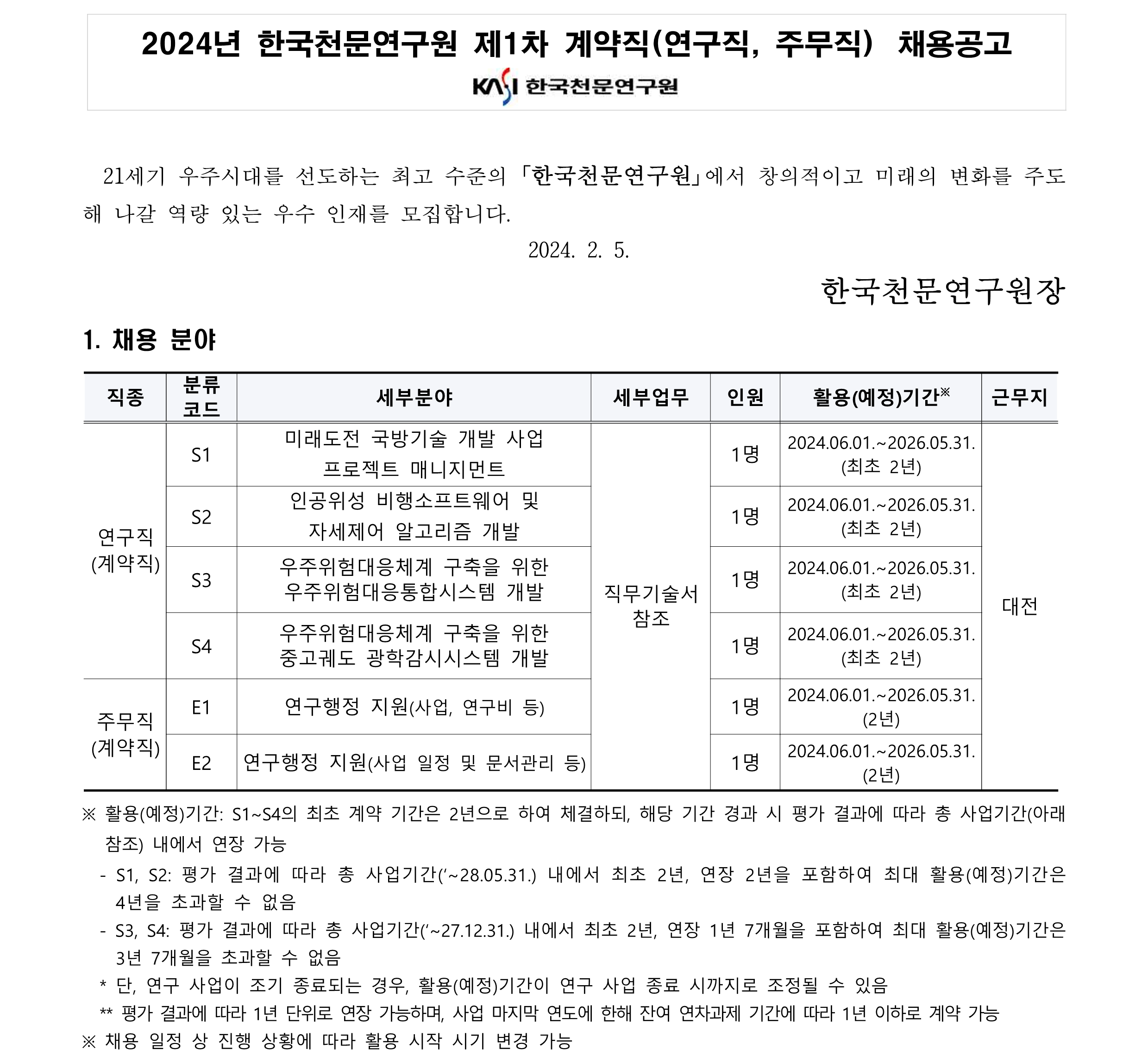 2024년 제1차 계약직(연구직, 주무직) 채용공고_1