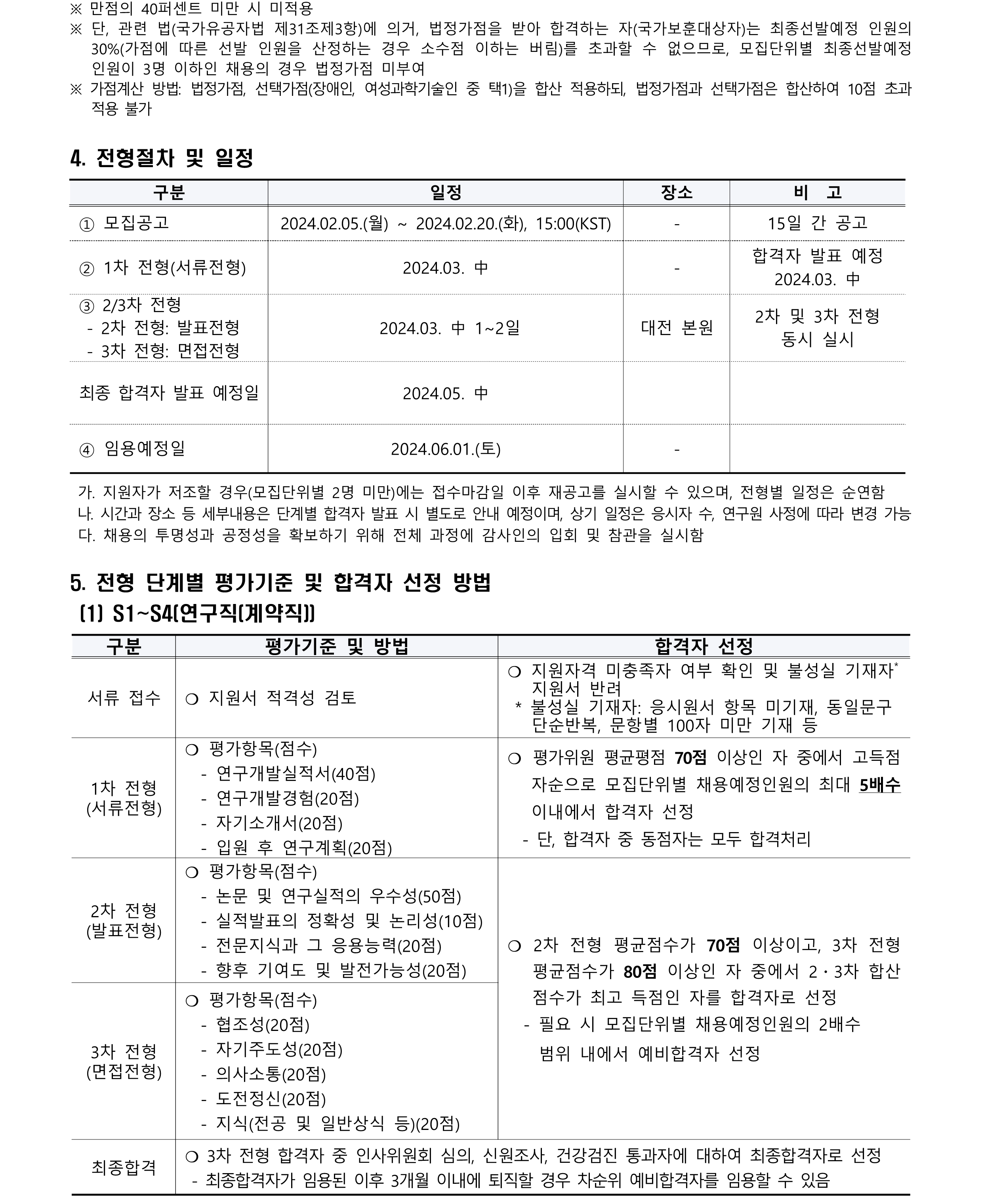 2024년 제1차 계약직(연구직, 주무직) 채용공고_3