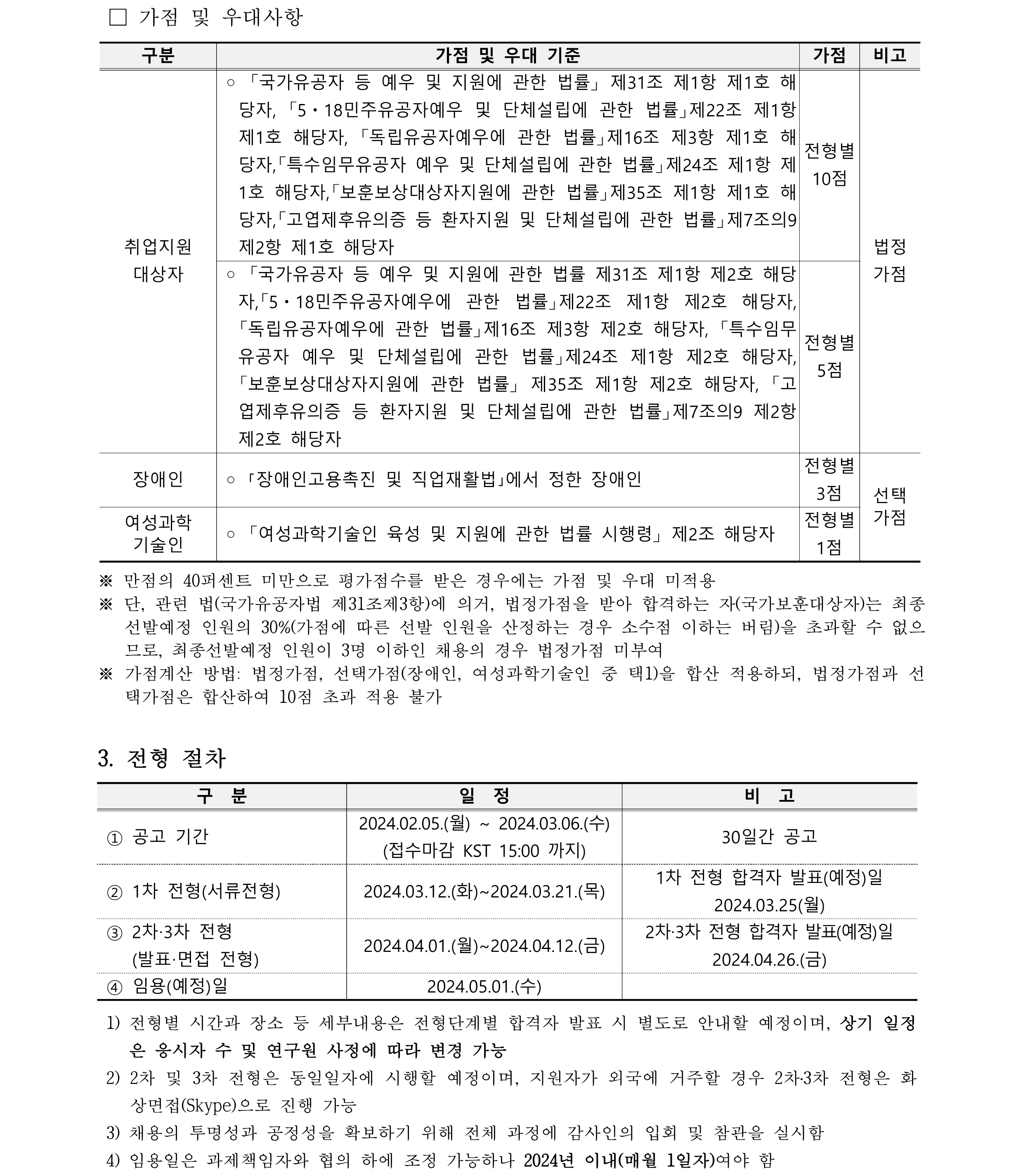 2024년 상반기 박사후연구원 채용 공고(국문)_2