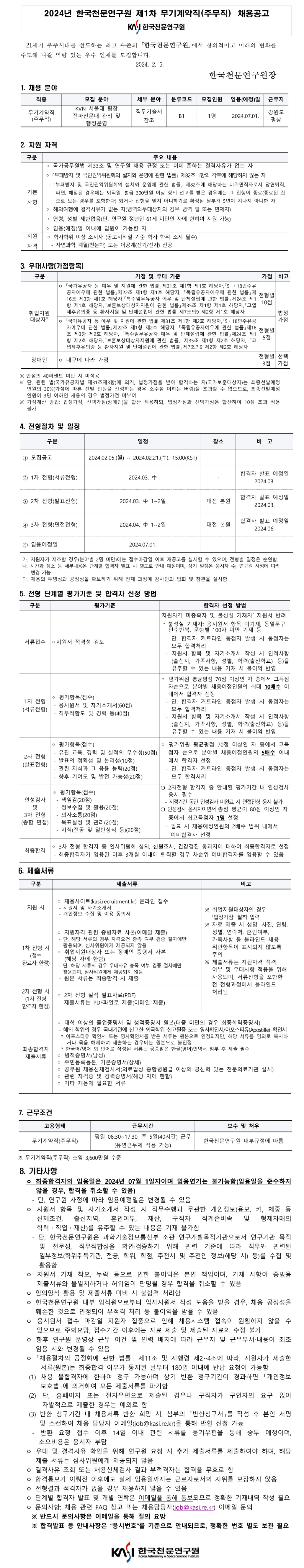 채용공고(KVN 서울대 평창)