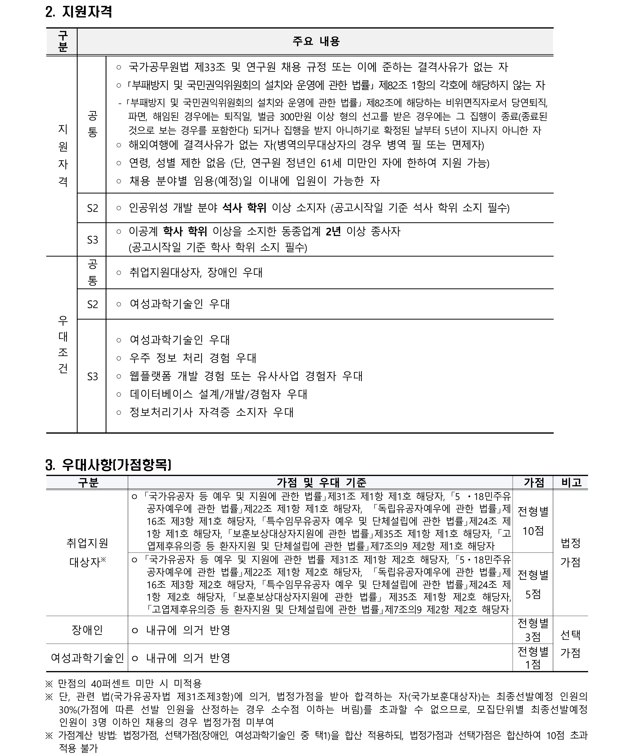 [재공고]2024년 제1차 계약직(연구직) 채용공고문_2