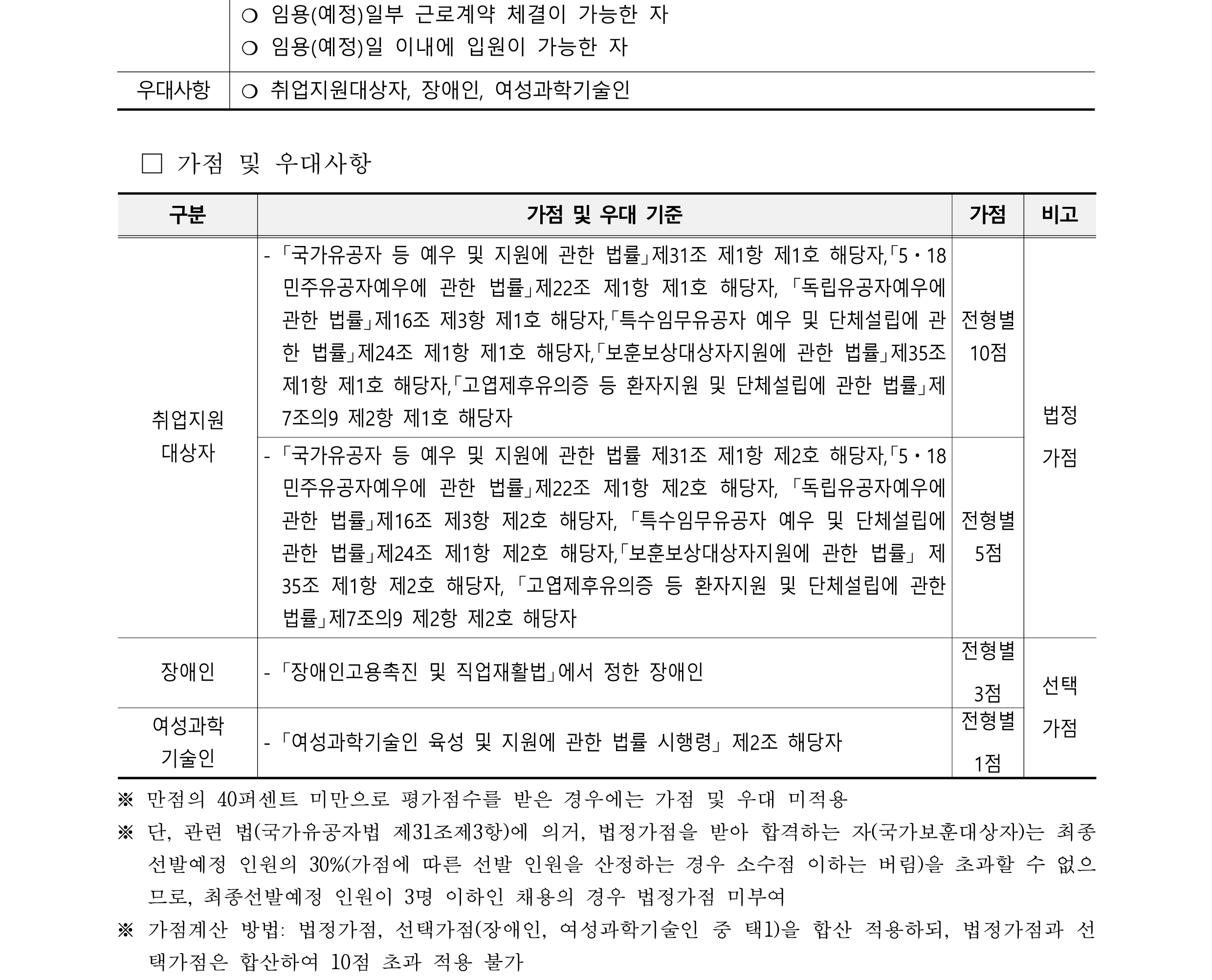 2024년 학생연수원 채용 공고문_2
