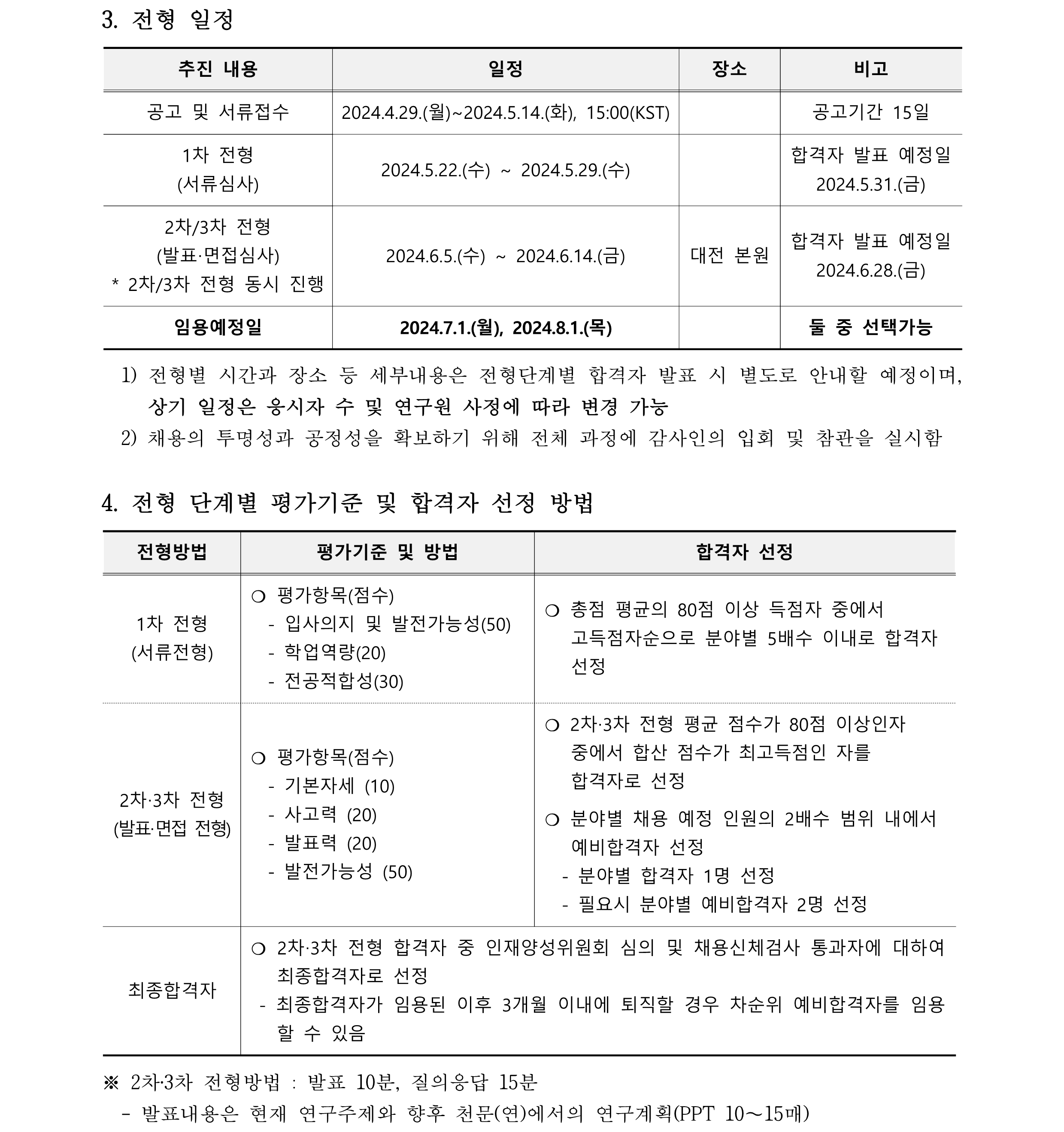 2024년 학생연수원 채용 공고문_3