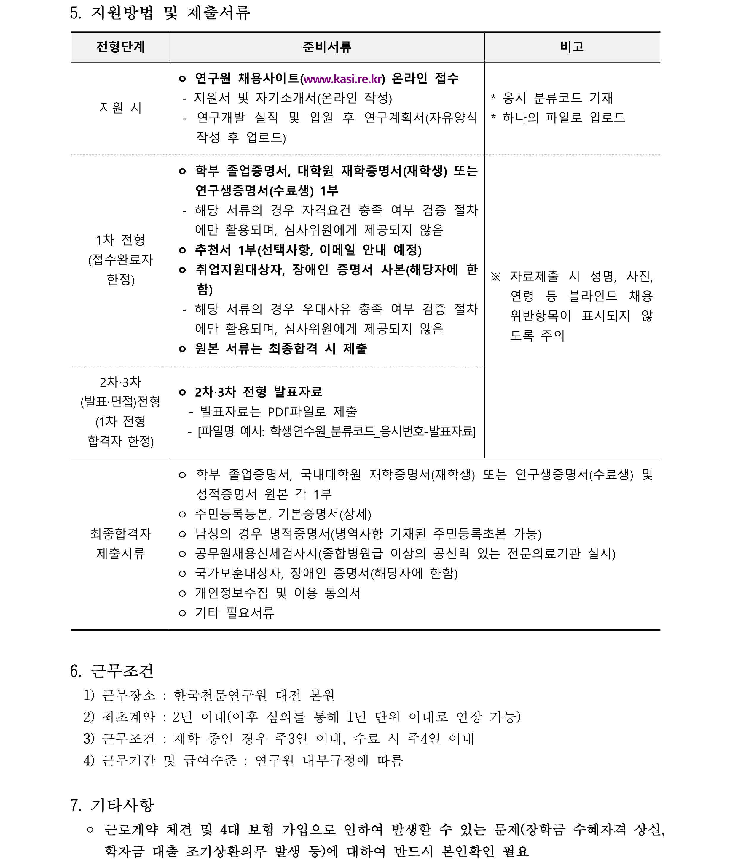 2024년 학생연수원 채용 공고문_4